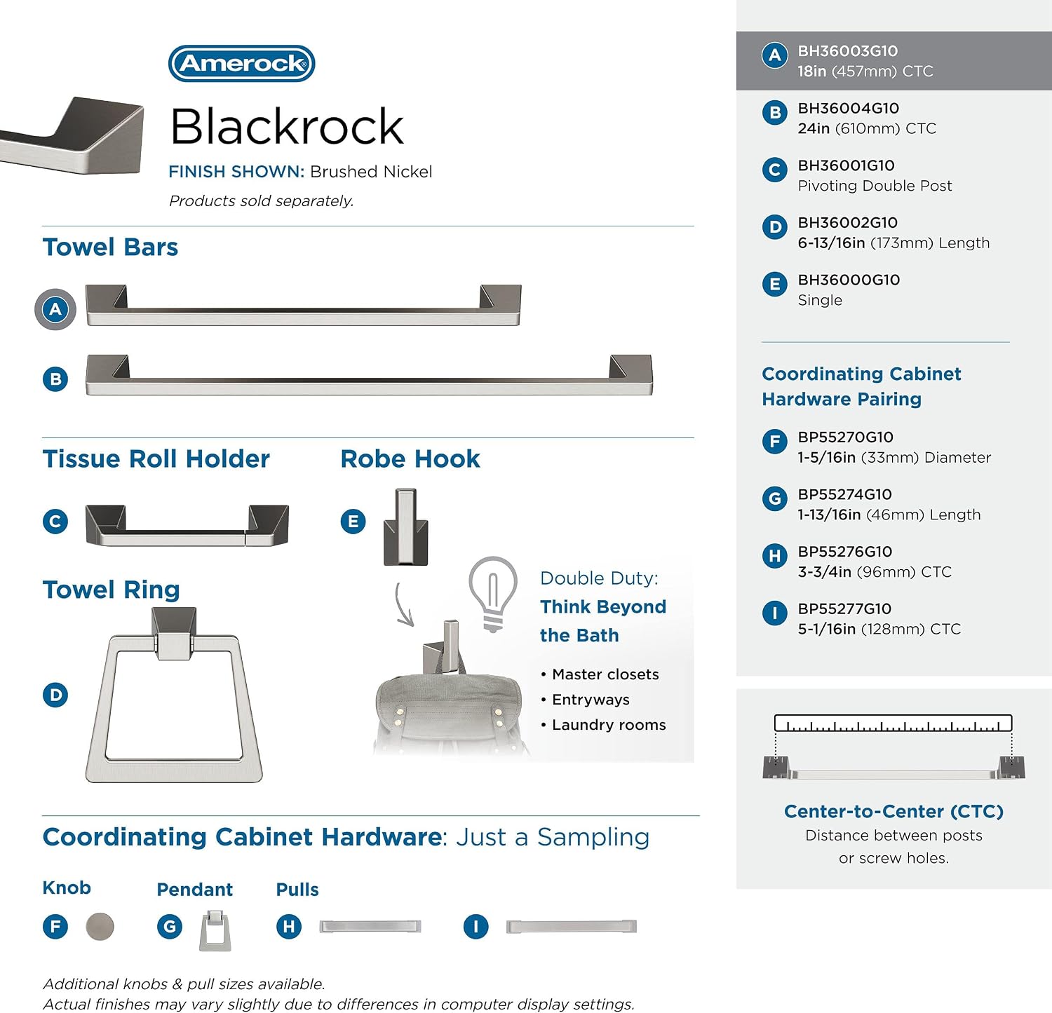 Amerock | Brushed Nickel | Blackrock | 5 Piece | Bathroom Accessories Set