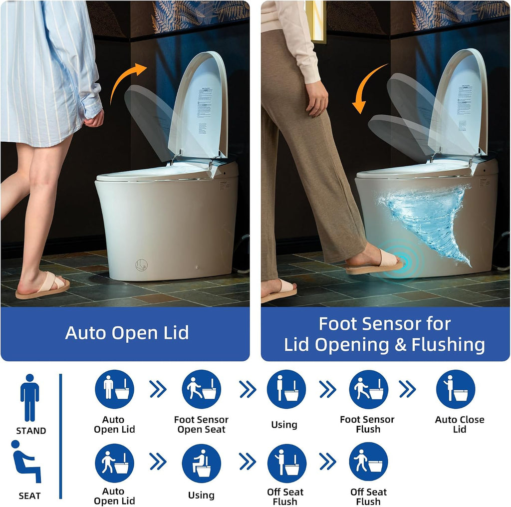 WOODBRIDGE Smart Toilet, Auto Open & Close, Auto Flush, Foot Sensor, Cleaning Foam Dispenser, Heated Seat and Chair Height Design, EBT230