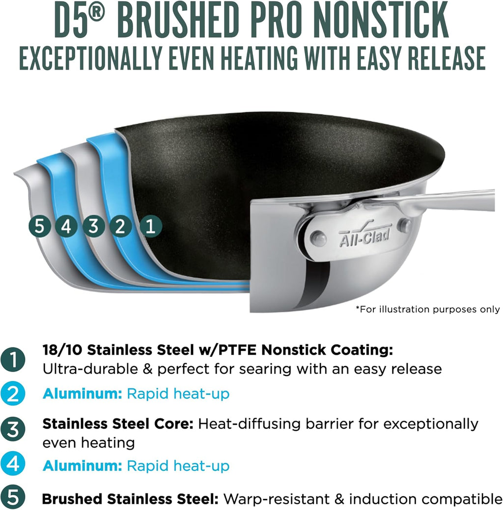 All-Clad D5 8 Inch Brushed Stainless Steel Pro Non Stick Frying pan, 5-Ply Stainless Steel Pan, Induction, Oven Broiler Safe 500F Skillet, Professional Cookware, Silver