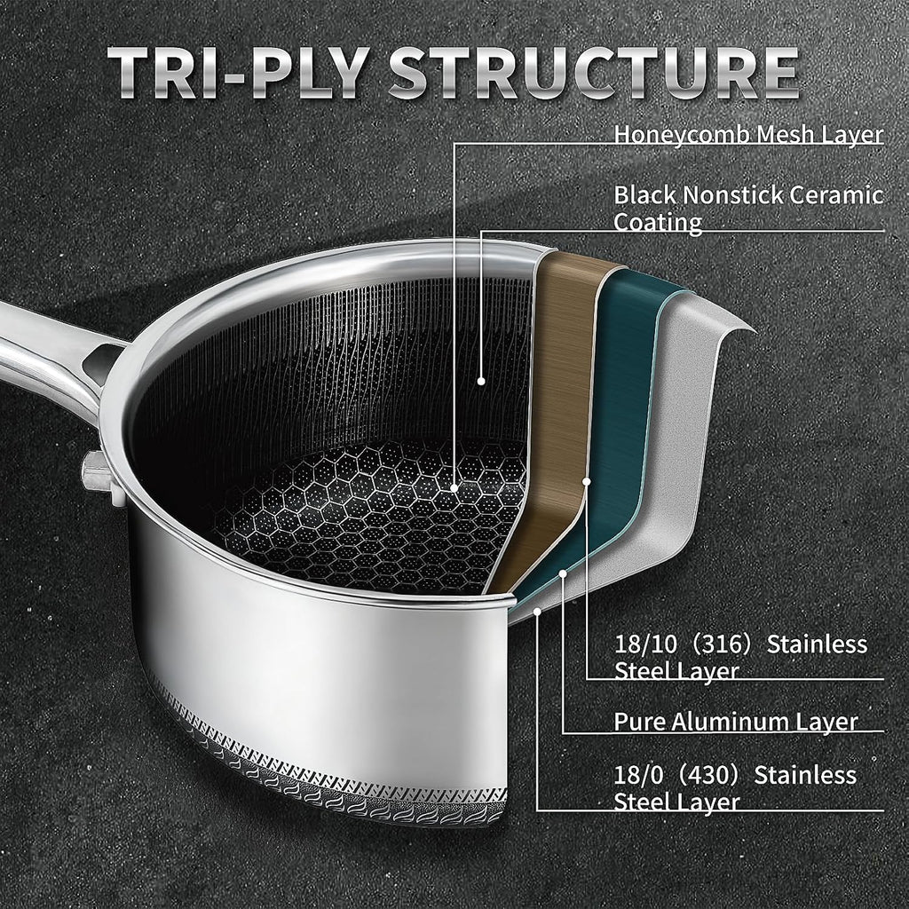 Hybrid Nonstick Saucepan Set of 2 with Lids 1.5 QT and 3 QT, Stainless Steel Honeycomb Pans with Side Pour Spouts,Compatible with All Cooktops,Dishwasher and Oven Safe