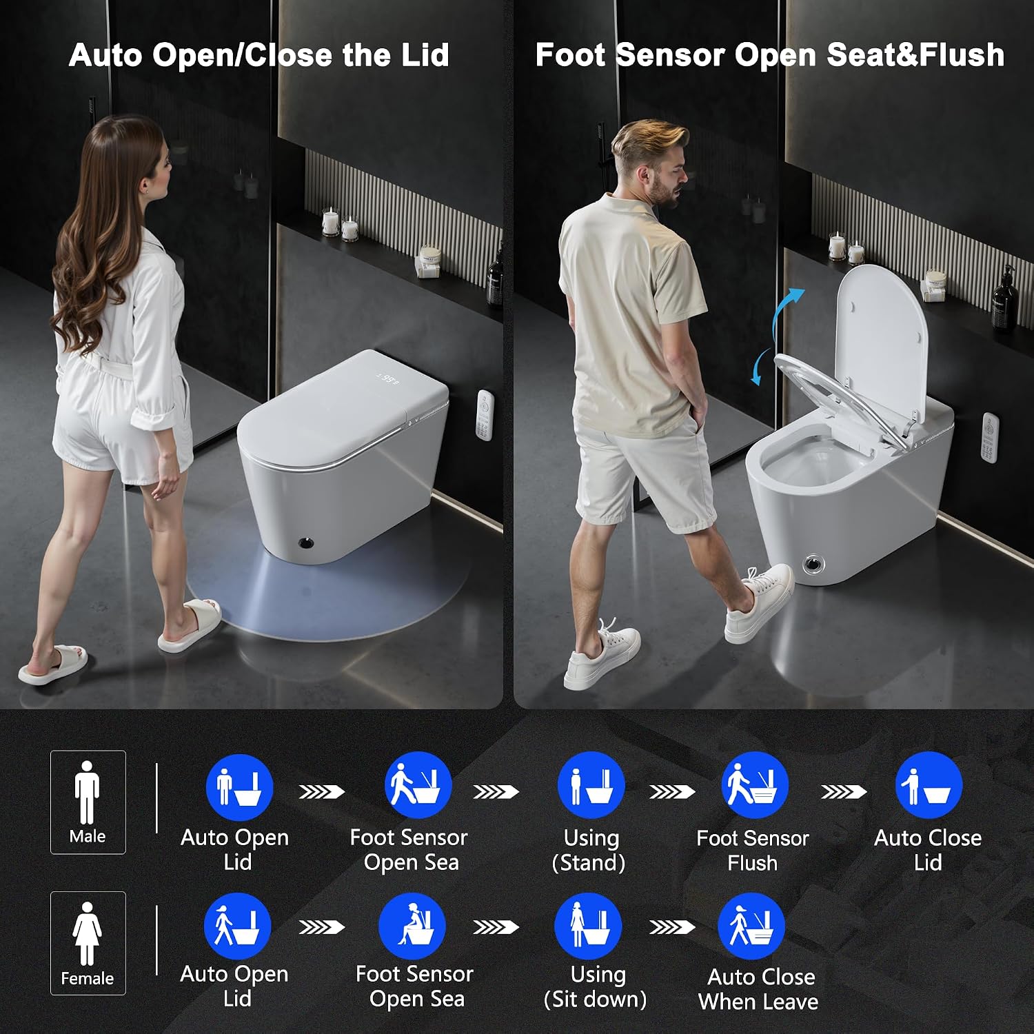 Luxury Smart Toilet with Heated Seat & Instant Warm Water with Remote Control Bidet,Hidden Foam Shield,Air Purification,One Piece Tankless Toilet with ADA Comfort Height,LED Display