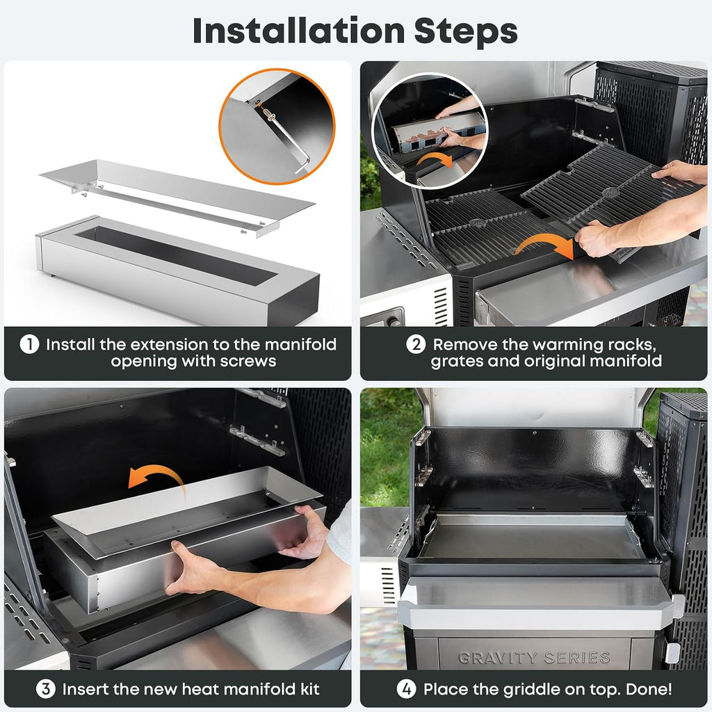 Stanbroil Griddle Insert with Heat Manifold Kit, Flat Top Griddle Accessory for Masterbuilt Gravity Series 800 Grill and Smoker MB20040122 MB20040221