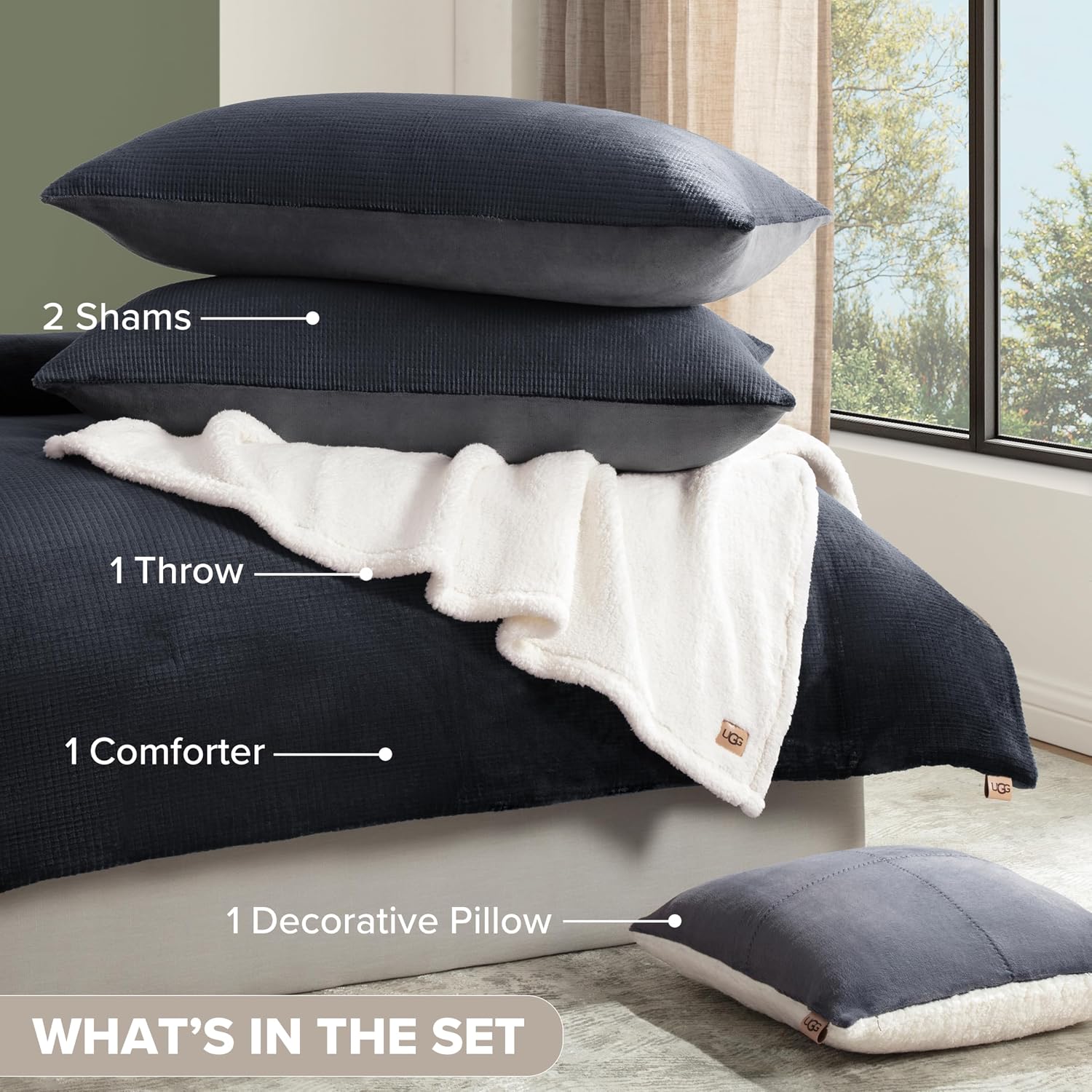 UGG Remina Comforter Set 5 Piece Bed in a Bag with Throw Blanket, Decorative Pillow, Shams, and Reversible Comforter Hypoallergenic Washable Luxury Plush Warm Plush Fluffy Bedding Set, King, Navy Blue