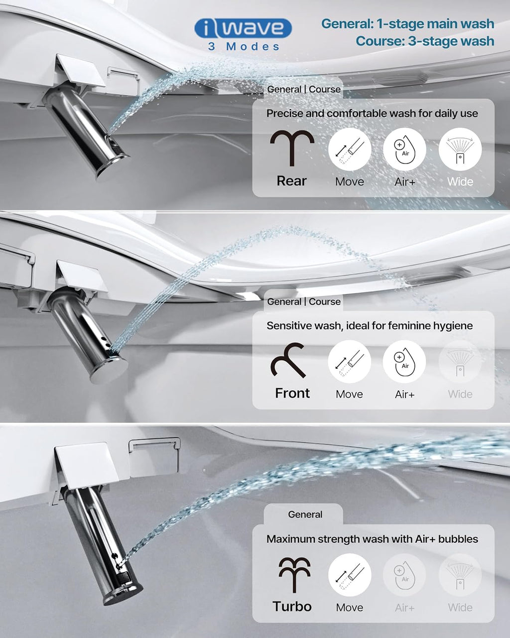 COWAY Bidetmega 500S Electronic Bidet Toilet Seat with Instantaneous Water Heating, Heated Seat and Dryer, Auto Open and Close Lid, Night Light, Deodorizer, Stainless Nozzle, Remote Control, Elongated