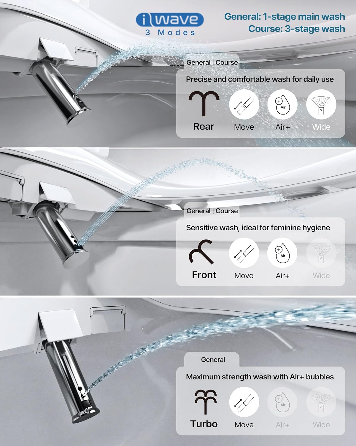 COWAY Bidetmega 500S Electronic Bidet Toilet Seat with Instantaneous Water Heating, Heated Seat and Dryer, Auto Open and Close Lid, Night Light, Deodorizer, Stainless Nozzle, Remote Control, Elongated