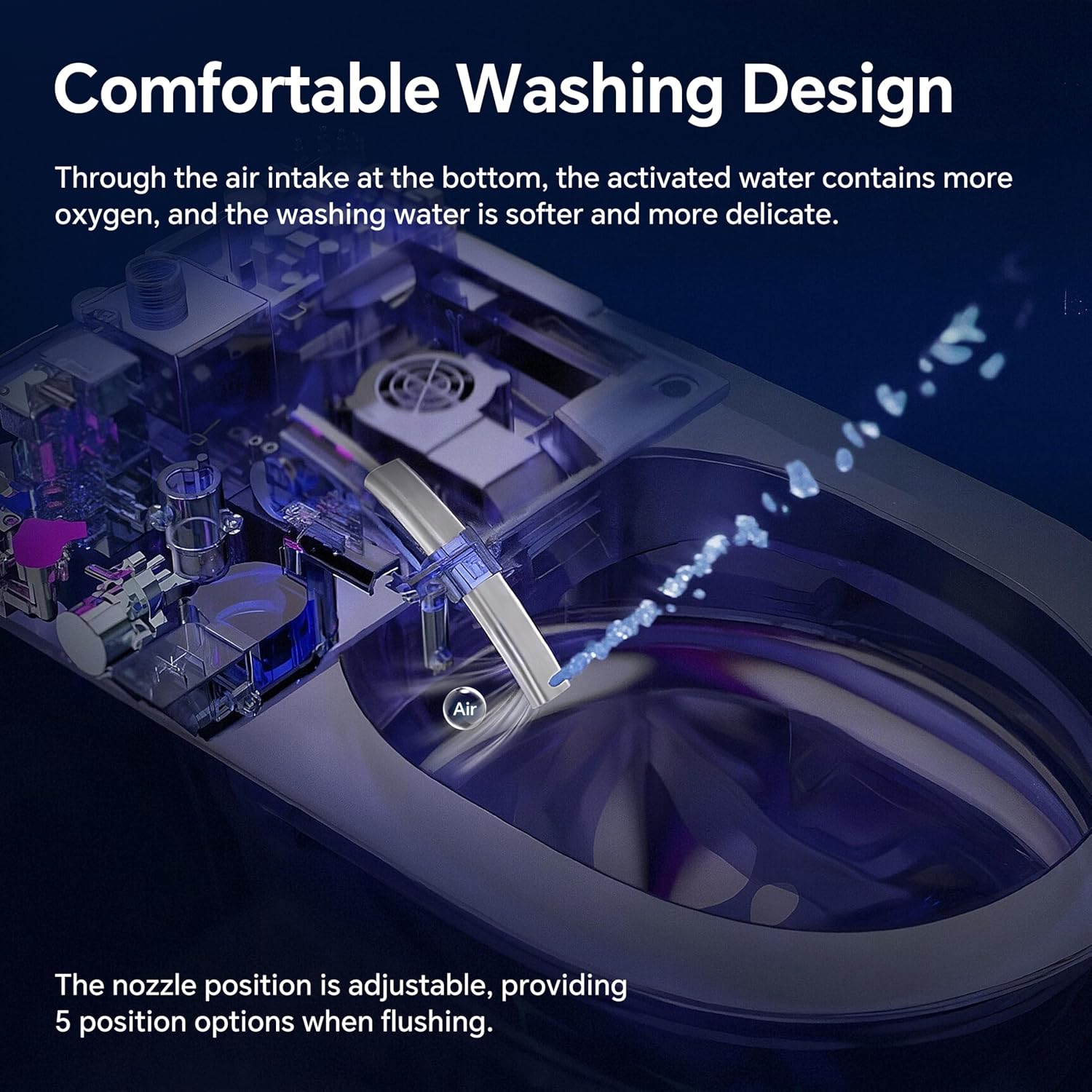 Elongated Smart Toilet with Bidet,Smart Toilet withComfort Height Heated Seat,MAP 1000g Powerful Flush,Warm Water,Dryer,Night Light,Dual Flush 1.1,1.6GPF for Bathrooms.