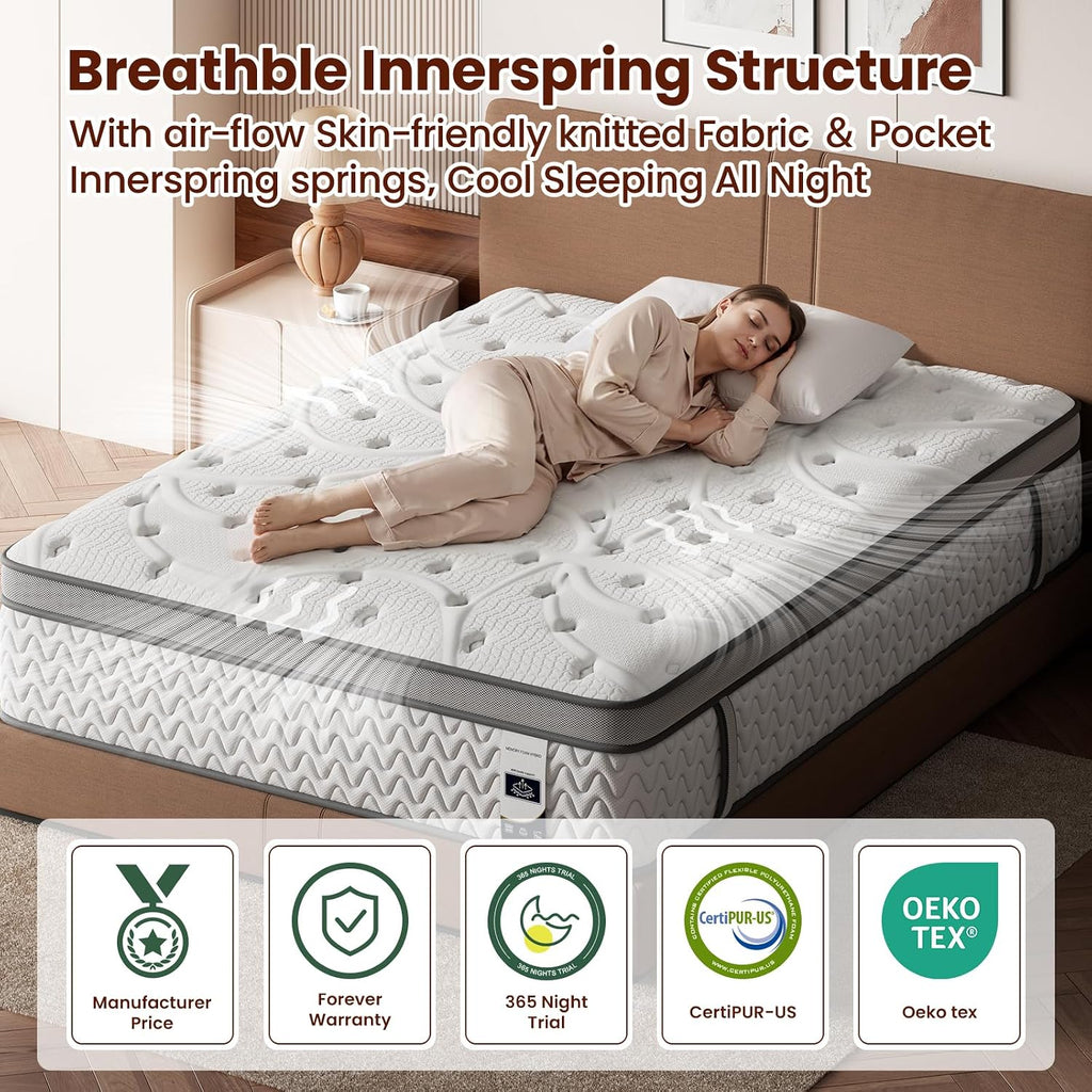 SLEEP100 Full Mattress 14 Inch – Hybrid Mattresses for Back Pain, Extra Lumbar & Shoulder Support, Fiberglass-Free & No Odor, 365-Night Trial