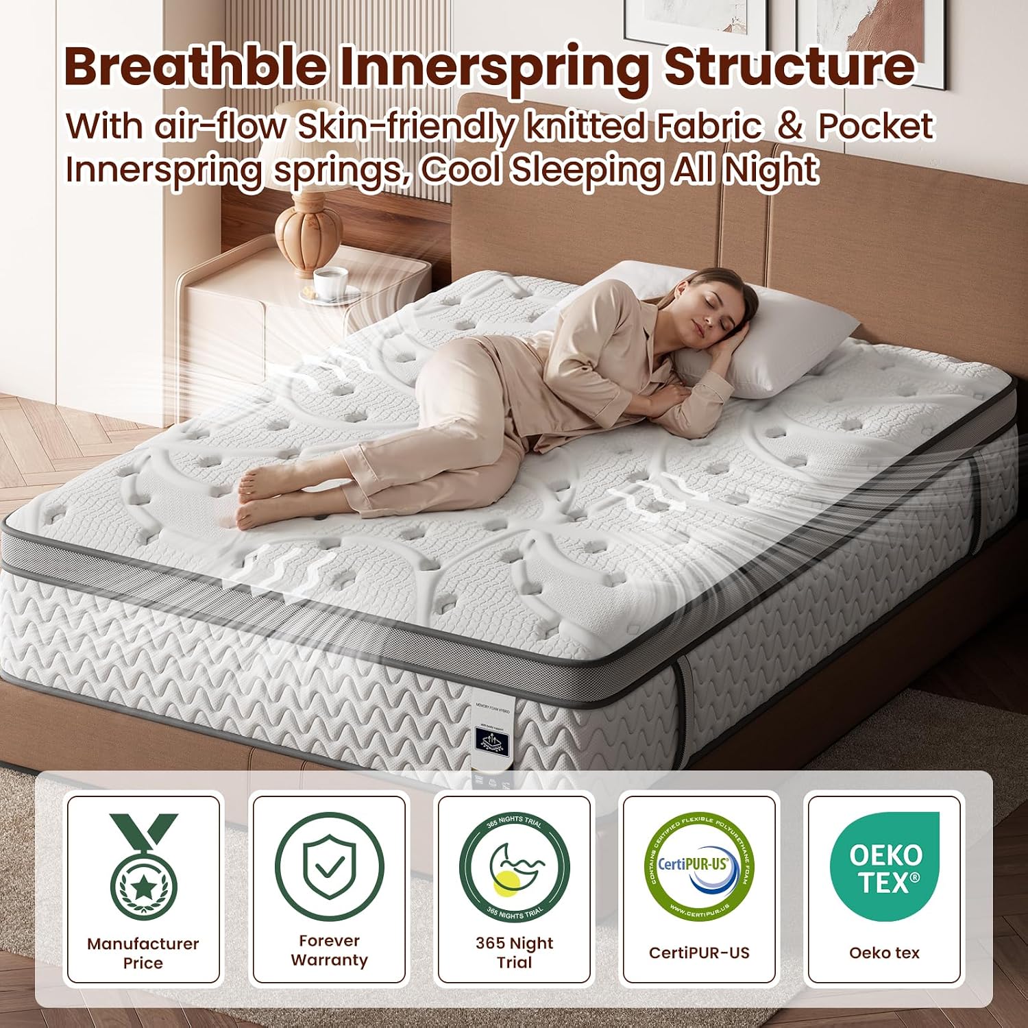 SLEEP100 Full Mattress 14 Inch – Hybrid Mattresses for Back Pain, Extra Lumbar & Shoulder Support, Fiberglass-Free & No Odor, 365-Night Trial
