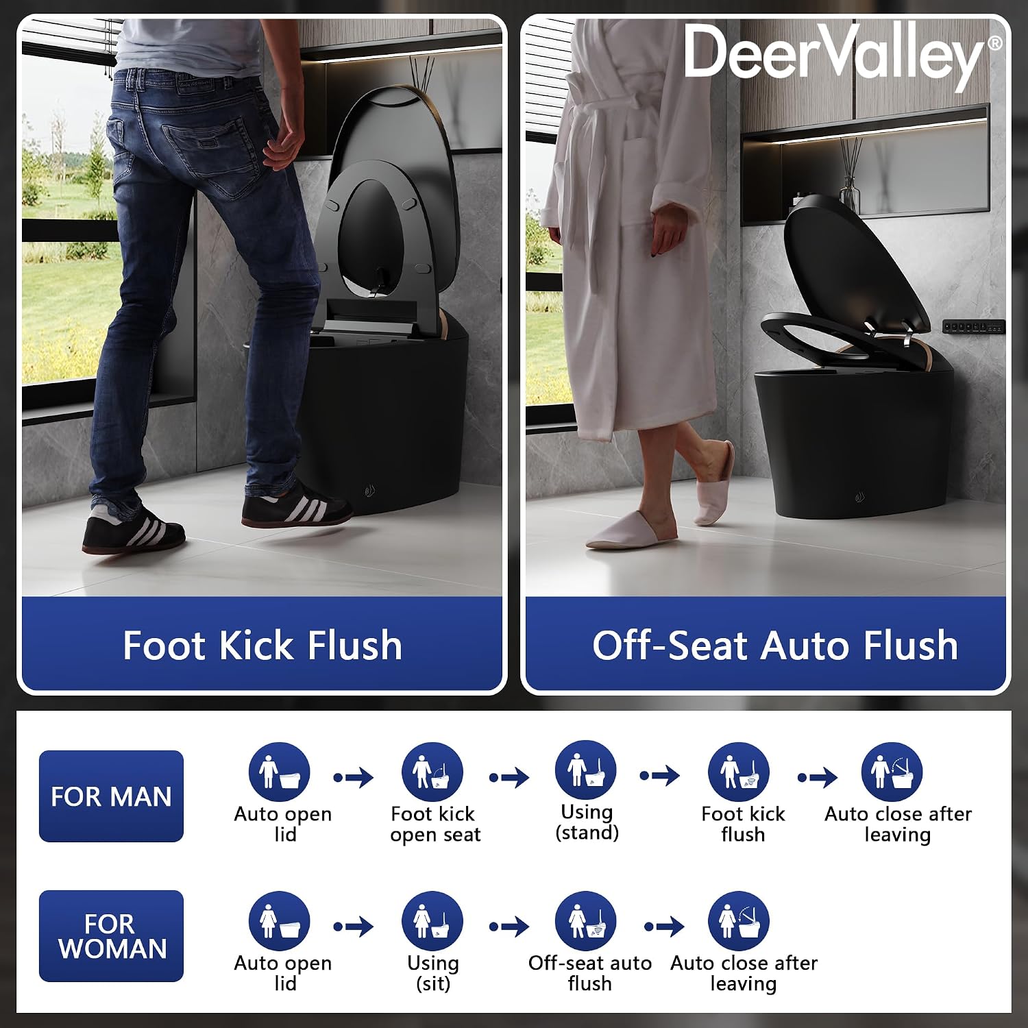 DeerValley Smart Toilet, Tankless Design with Integrated Bidet, Automatic Open/Close Lid, Auto Flush, Heated Seat, Black, Elongated