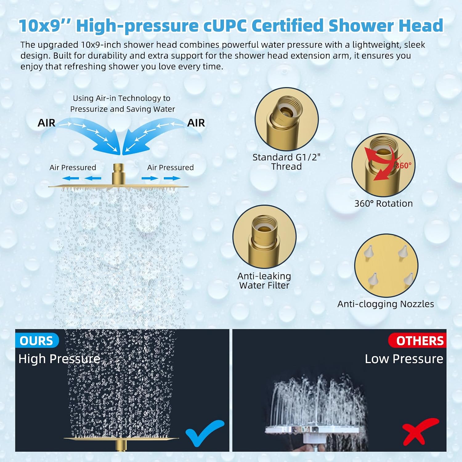 Hibbent All Metal CUPC Certified 10'' Rain Shower Head, Dual Shower Head Combo, High Pressure Handheld 4 Sprays Shower Wand, 16'' Adjustable Extension Arm, 71'' Hose, Shower Holder, Brushed Gold