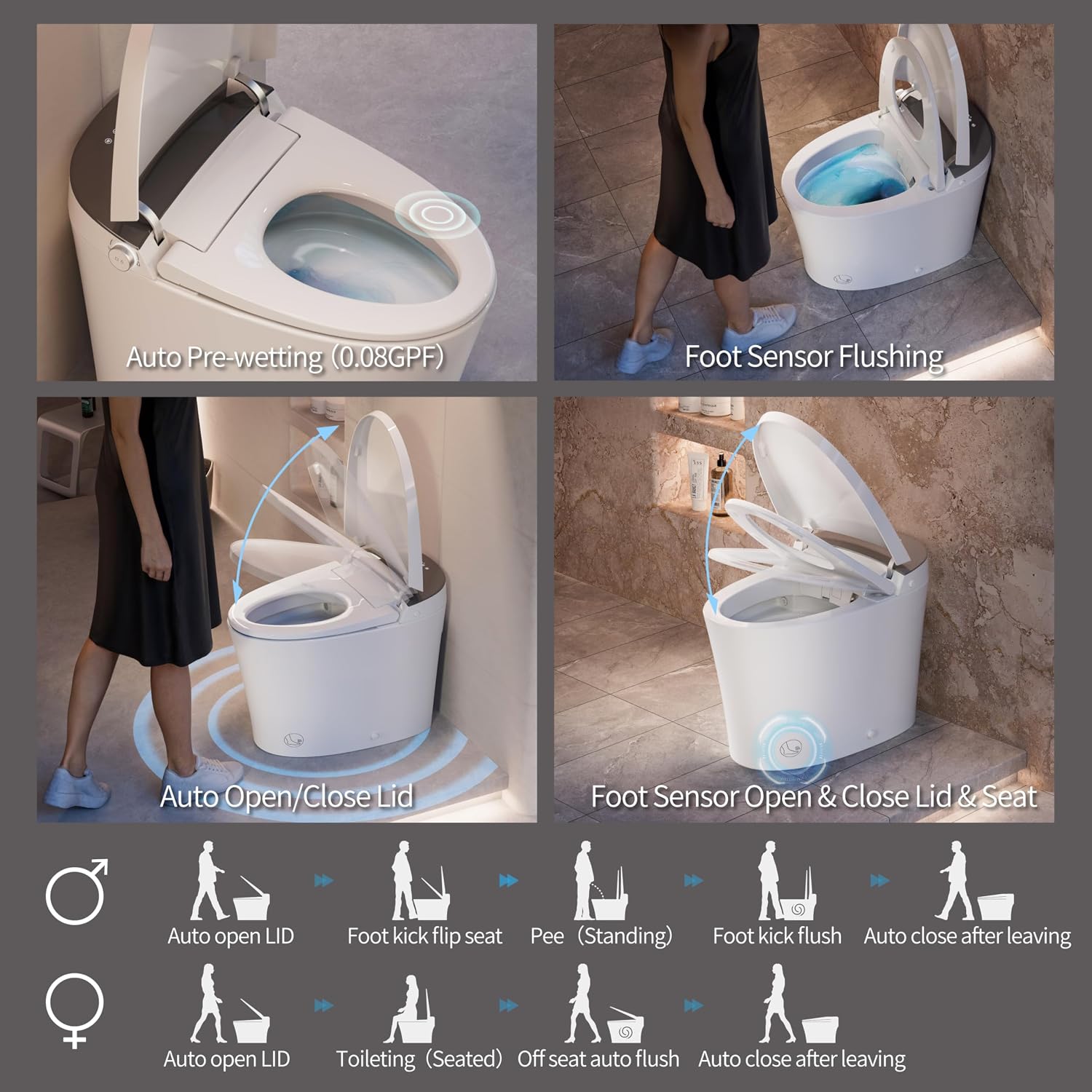 CANEST Smart Toilet with Bidet Built in, 1000 Gram MaP Flush Score, Bidet Toilet 12' Rough-in, Dual-Flush 1.1/1.6GPF with 17' ADA Comfort Chair Height Seat, Auto Open Close, Heated Seat, Night Light