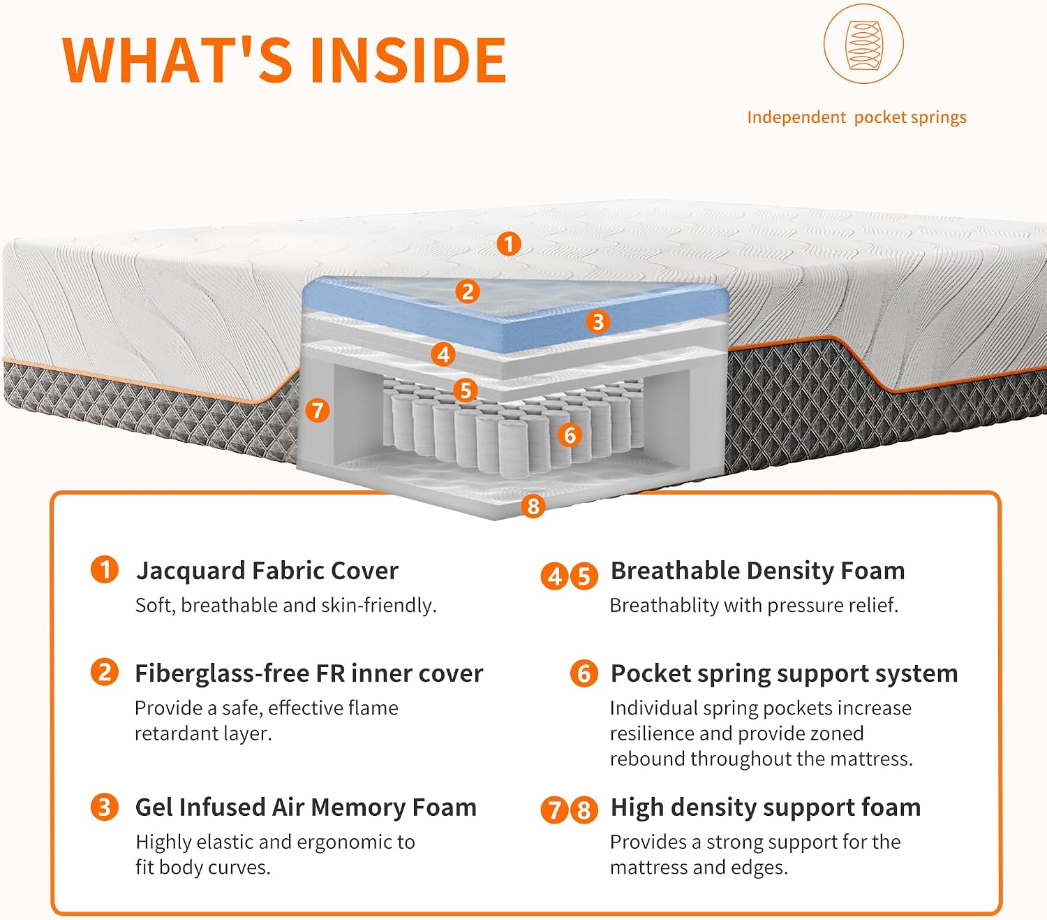 ESHINE Adjustable Bed Frame + 14' Hybrid Mattress Twin XL - Luxury Gel Memory Foam(319 Pocket Springs) with Massage, Wireless Remote, USB, Under Bed Night Light, Medium Soft, 3000 Series