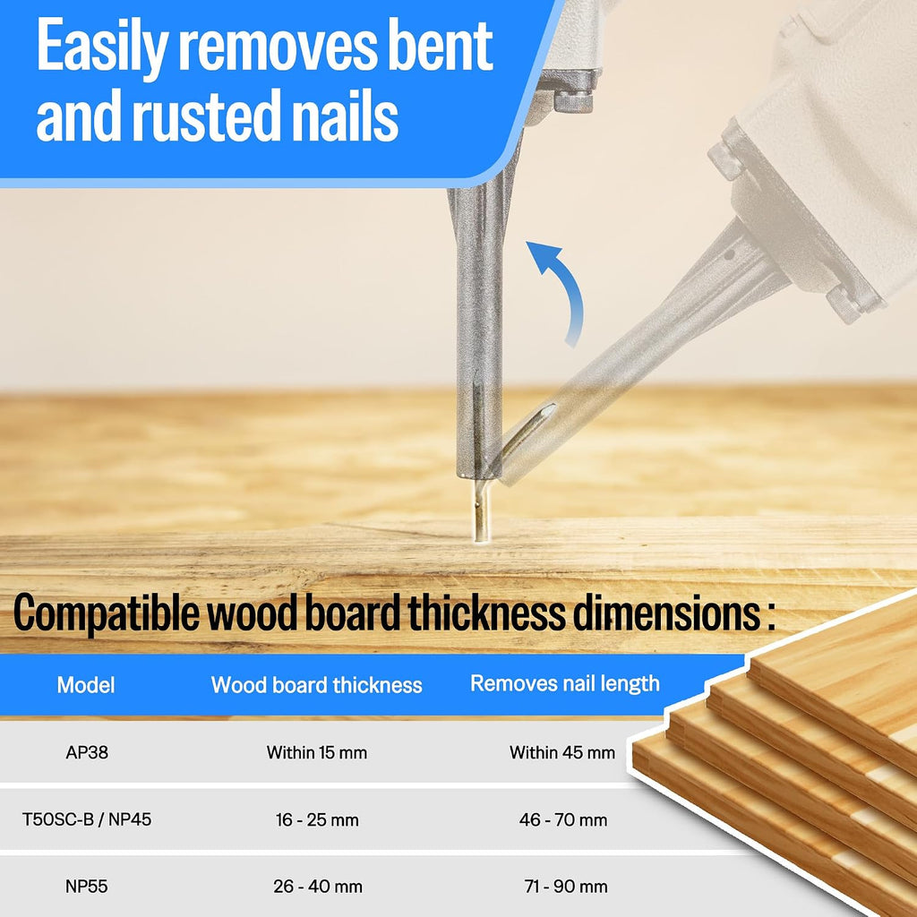 meite NP55 Pneumatic Nail Remover, Professional Heavy Duty Air Punch Nailer Denailer Gun Removes 9-16 Gauge Nails Length 71-90 mm, 85-120 PSI Pallet Nail Puller for Wooden Furniture & Reclaimed Wood