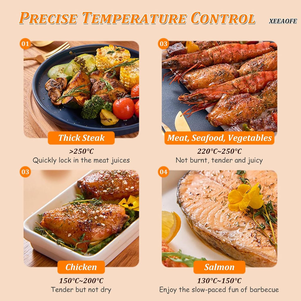 Indoor Smokeless Grill & Griddle, 1390W with Smart Temperature Control and Non-Contact Heating, Larger Grilling Area, Simple-Clean Removable Plates