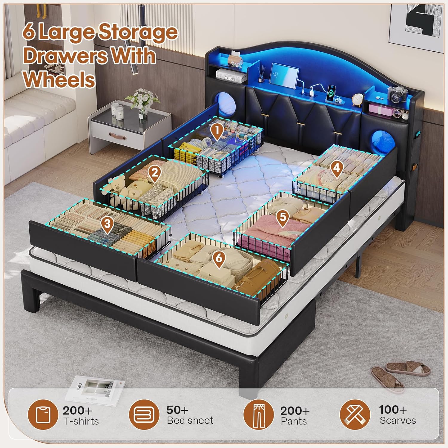 Queen Bed Frame with 6 Storage Drawers and Headboard,Bed Frame Queen Size with Charging Station & LED Light,Platform Metal Bed Frame with Storage,Queen Bed No Box Spring Needed,Easy Assembly,PU Black