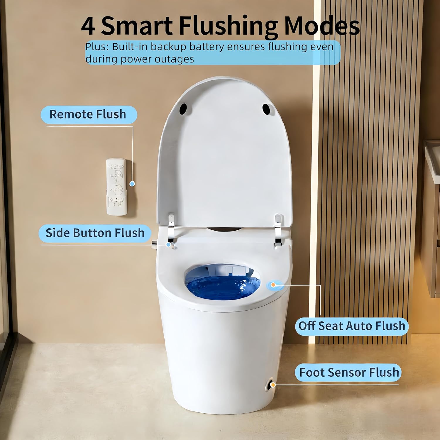 Smart Toilet with Bidet, Elongated Heated Seat, Dual Auto Flush, Manual Soft-Close Seat & Lid, Child Mode, Warm Water Wash & Air Dry, Tankless Electric One Piece Toilet for Bathroom with LED Display