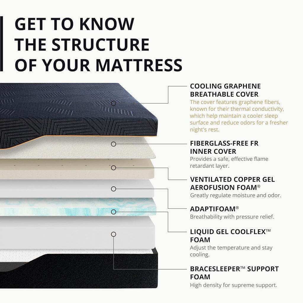 EGOHOME 14 Inch King Size Memory Foam Mattress for Back Pain, Cooling Copper Gel Bed in a Box, Foam Made in USA, CertiPUR-US Certified, Therapeutic Medium Firm, 76x80x14 Black
