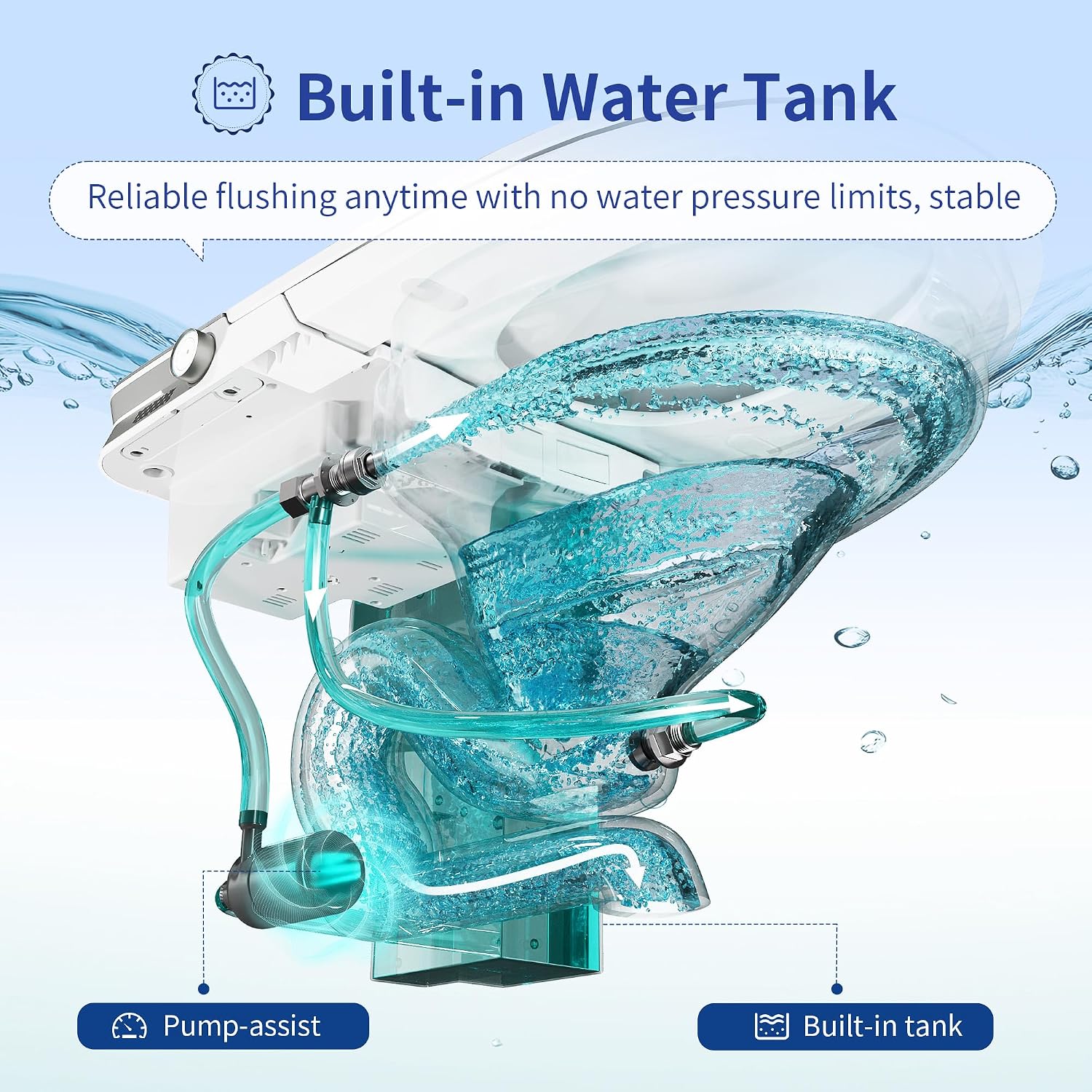 DeerValley Smart Toilet with Built-in Bidet, Auto Open/Close One Piece Toilet, 1000g MaP Auto Powerful Flush, Hot & Cold Bubble Spa Wash, Foam Shield, ADA Height, Built-in Pump for Low Water Pressure