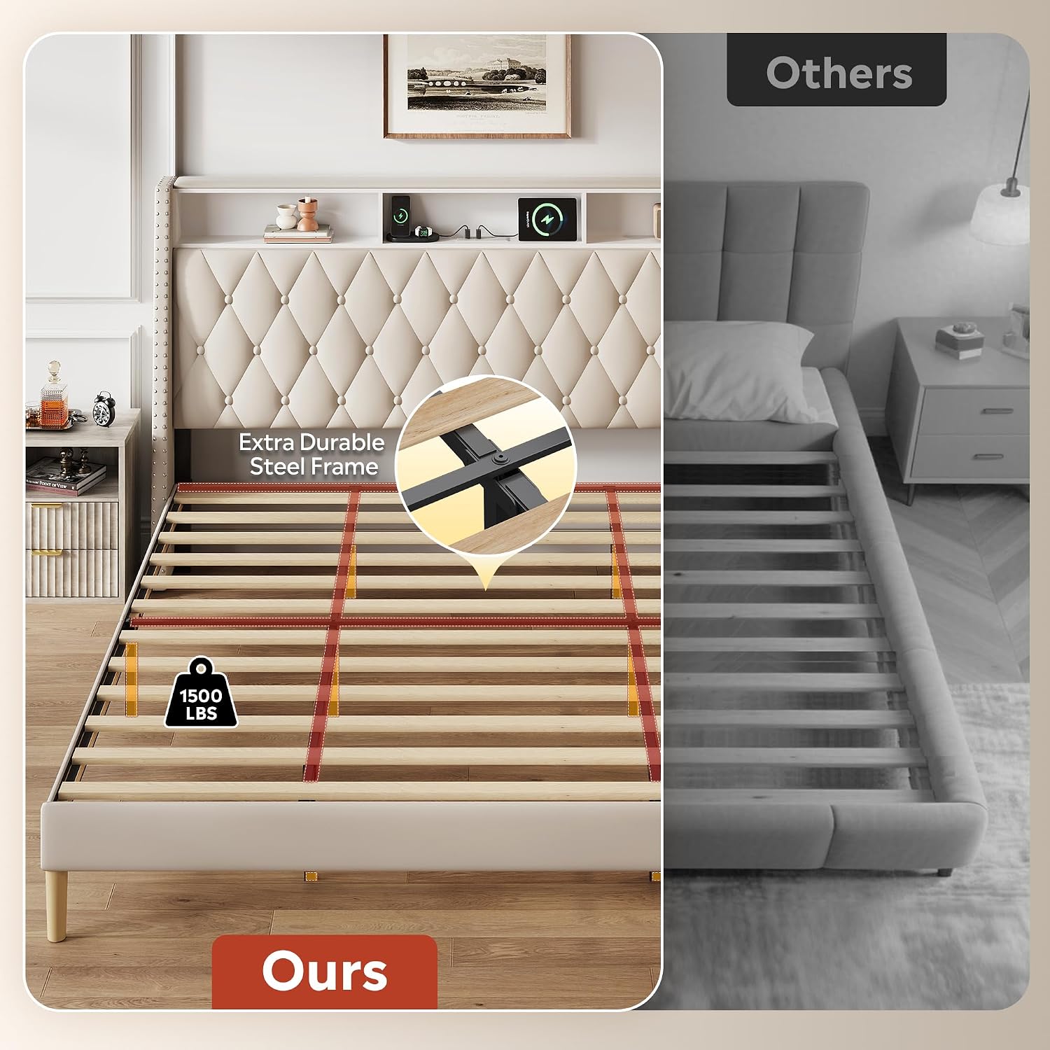 WLIVE King Size Upholstered Bed Frame with 48'' Tall Wingback Headboard, Velvet Square Tufted Platform Beds with Charging Station, Sturdy Metal & Wooden Slats Support, Beige