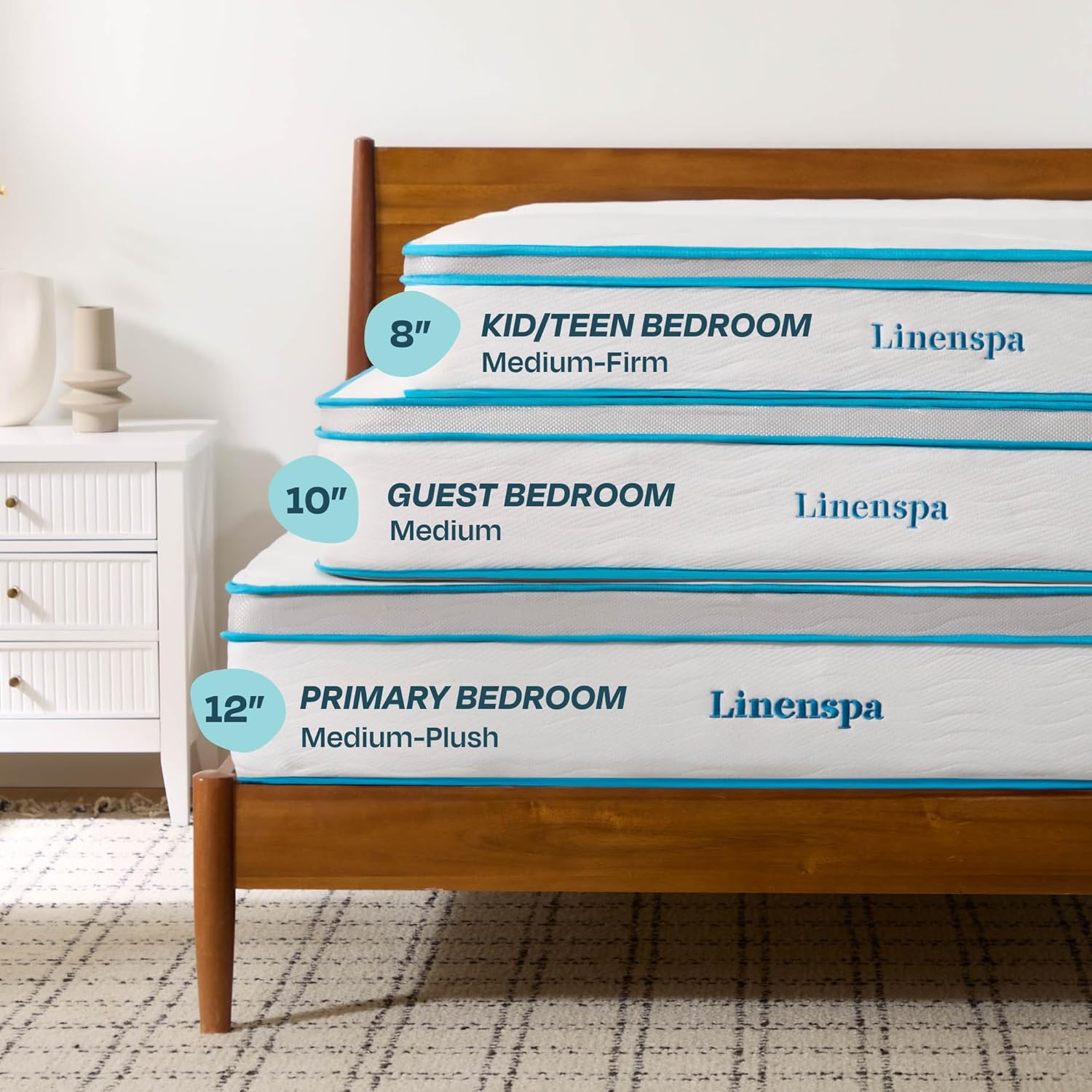 Linenspa 12 Inch Memory Foam and Spring Hybrid Mattress - Medium Plush Feel - Bed in a Box - Pressure Relief and Adaptive Support - Breathable - Cooling - Primary Bedroom - Full Size