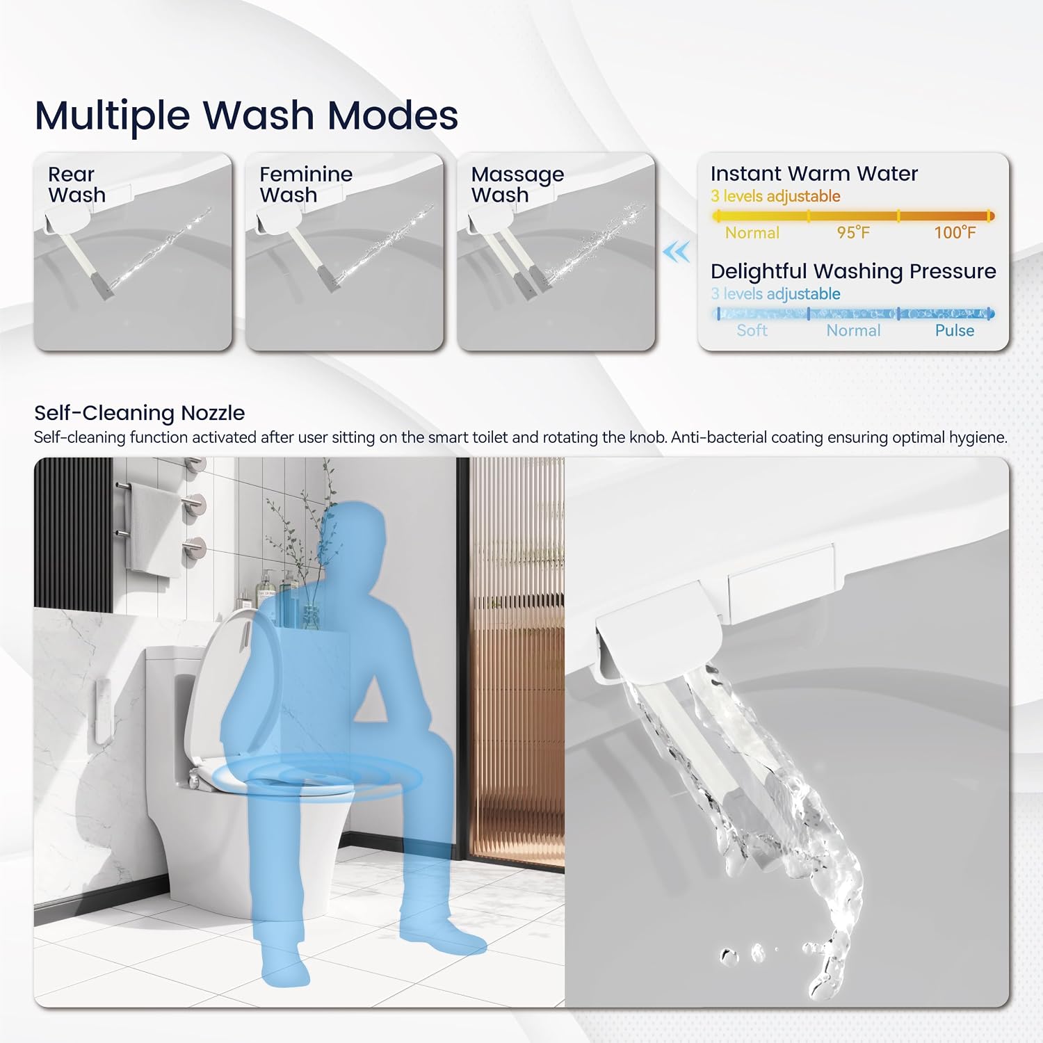 Smart Bidet Toilet Seat with Heated Seat, Warm Water Wash, Air Dryer, Adjustable Nozzle, Remote Control and Night Light