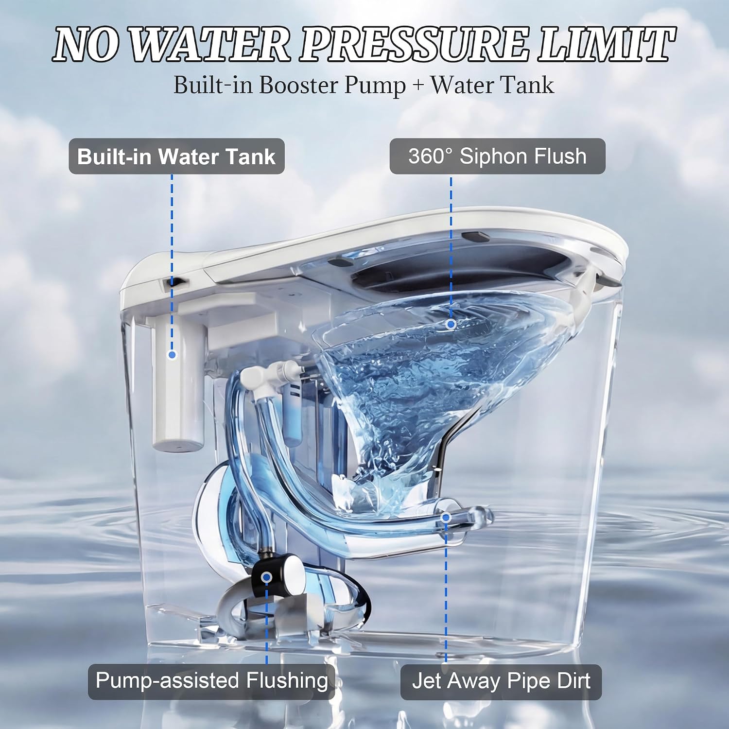 Luxury Smart Bidet Toilet with Tank, Foam Shield, Dual Auto Flush/Lid&Seat, Foot Sensor, UV-C light, Electric Modern One Piece Toilets for Bathroom with Siphon Dual Flush 0.8/1.2 GPF