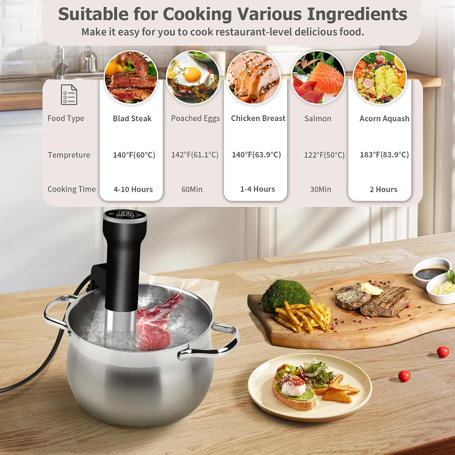 Sous Vide Cooker WiFi & 5 in 1 Smokeless Indoor Grill & Griddle with Meat Thermometer, PFAS Free Ceramic Nonstick