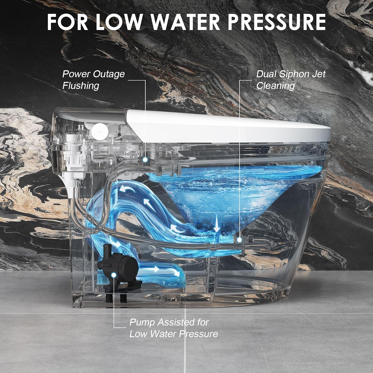 HAWKROWN Smart Toilet, Bidet Toilet with Pump Assisted,Auto Dual Flush, Foam Shield, Foot Sensor Operation, 12-Inch Rough-In, Heated Bidet Seat, Warm Water & Dryer LED Display & Night Light (ST-A01)