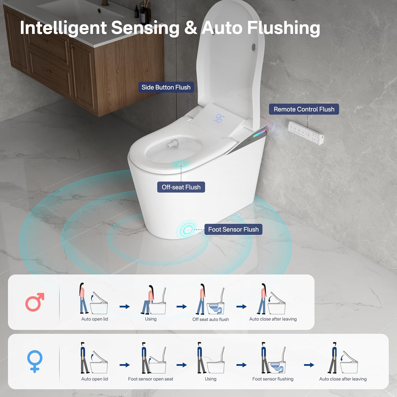 Eridanus One Piece Smart Toilet with Bidet Built in, Electric Bidets with Warm Water Sprayer and Air Dryer, Auto Flush & Lid, ADA Height Elongated Heated Seat, Foot Sensor, Modern Tankless Toilets