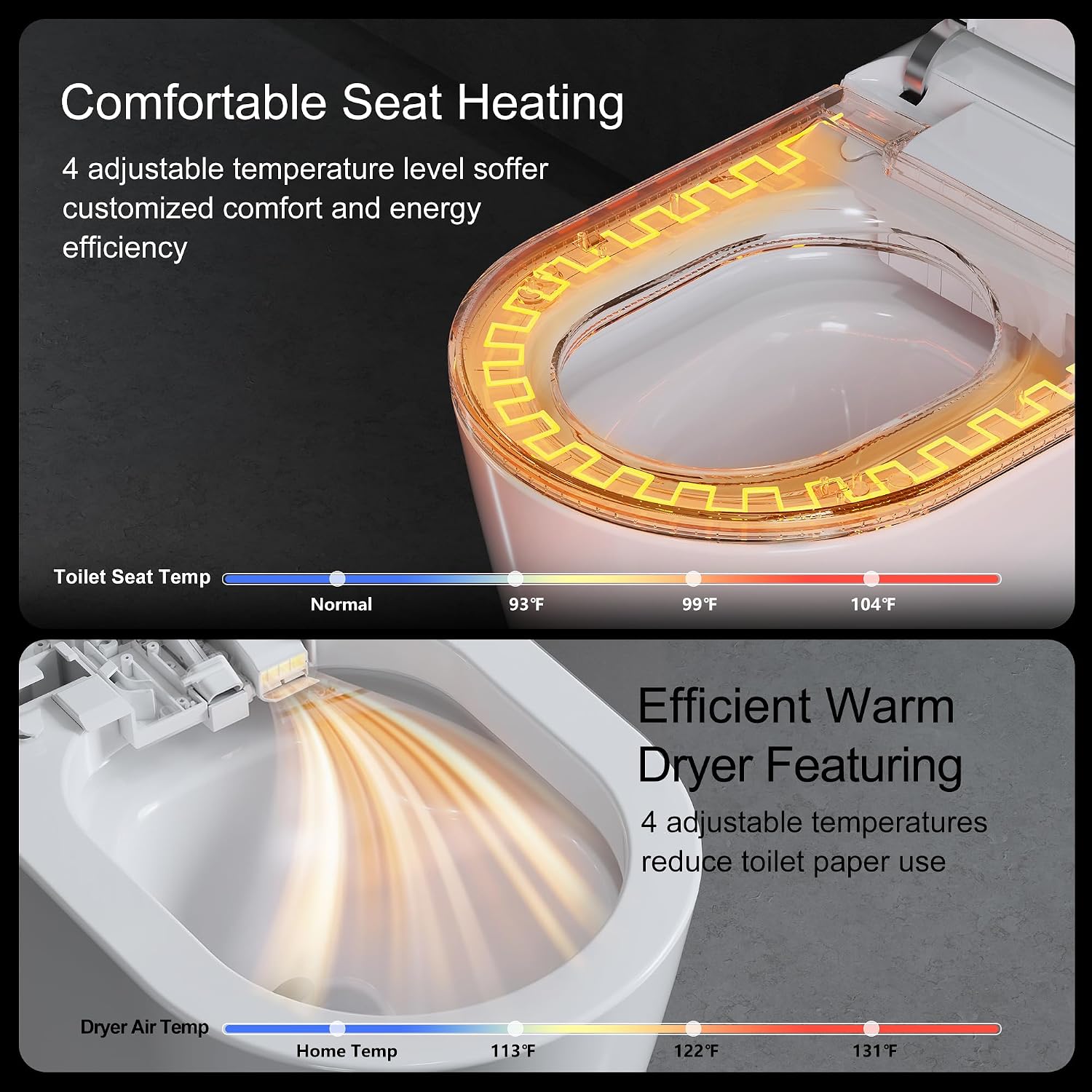 Luxury Smart Toilet with Heated Seat & Instant Warm Water with Remote Control Bidet,Hidden Foam Shield,Air Purification,One Piece Tankless Toilet with ADA Comfort Height,LED Display