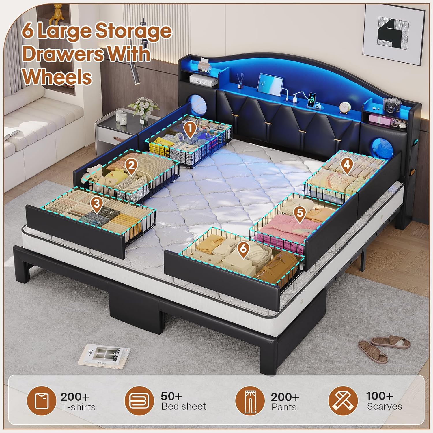 King Size Bed Frame,Bed Frame king size with 6 Large Drawers & Charging Station and LED Lights,King Bed Frame and Headboard,King Size Bed Heavy Duty Metal Frame Support, No Box Spring Needed,PU Black