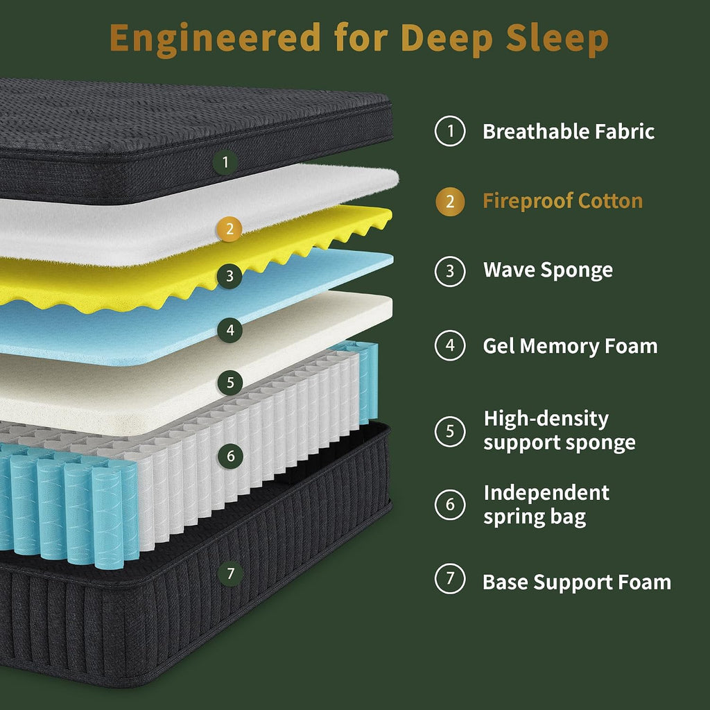 inight 12 Inch King Hybrid Mattress, Medium Firm Balanced Support with Nebulign Foam & Pocket Springs, Pressure Relief for Average Weight (130-230lbs), Fiberglass-Free, CFR 1633 Compliant