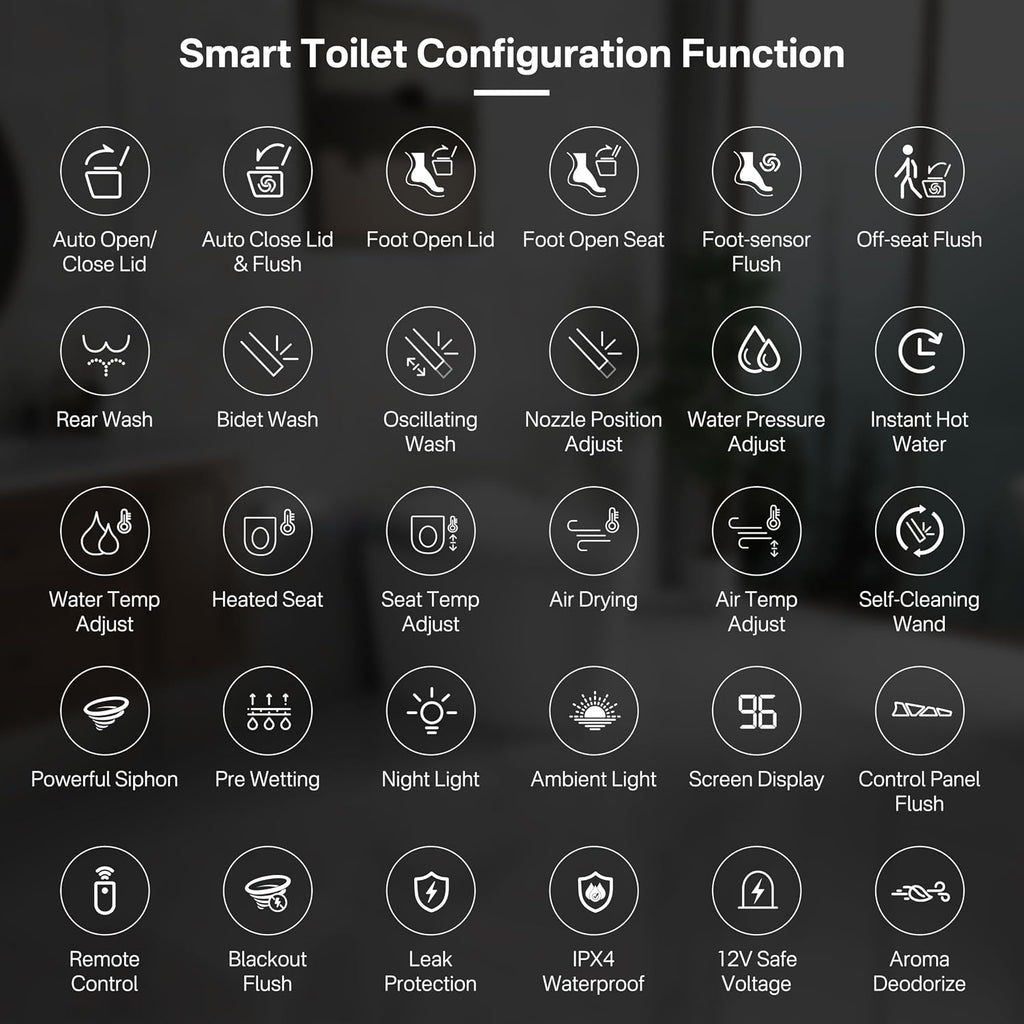 Eridanus One Piece Smart Toilet with Bidet Built in, Electric Bidets with Warm Water Sprayer and Air Dryer, Auto Flush & Lid, ADA Height Elongated Heated Seat, Foot Sensor, Modern Tankless Toilets