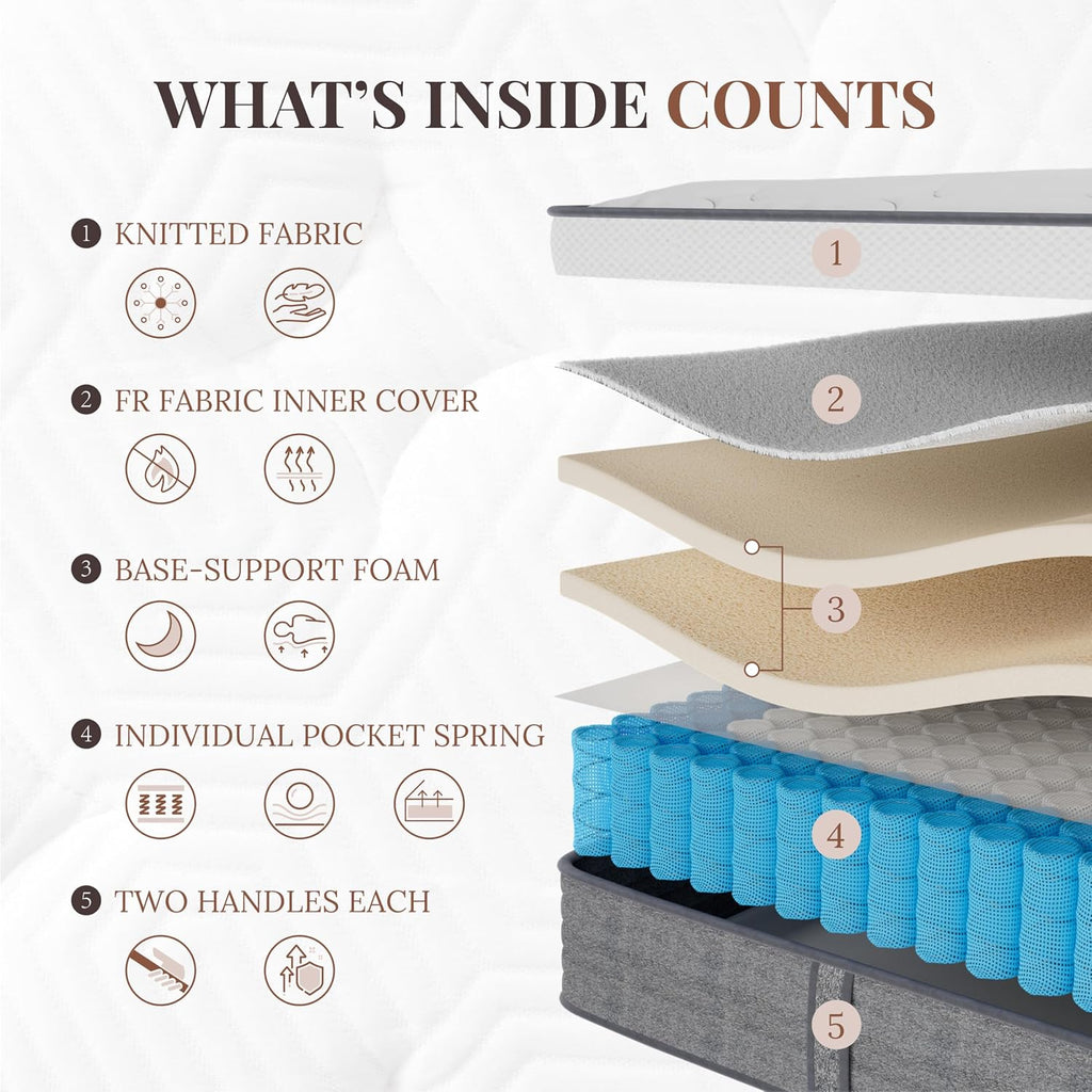CH Charme House King Size Mattress, 12 Inch Hybrid Mattress King Size, Medium Feel Foam and Individual Pocket Springs, Extra Edge Support, Pressure Relief, CertiPUR-US, Grey