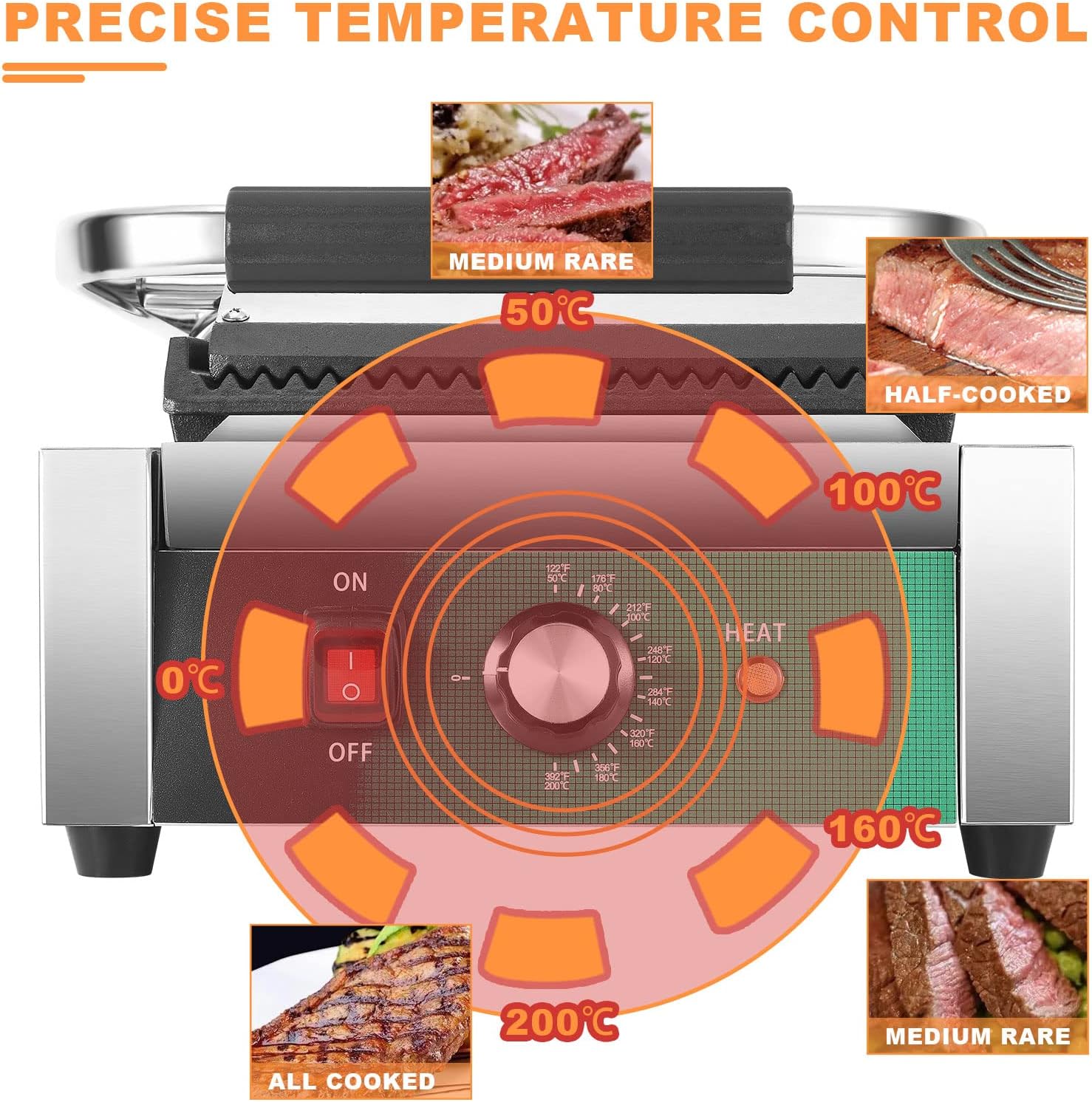Commercial Panini Press, 2200W Panini Grill Press Sandwich Maker with Non-Stick Grooved Plates and Adjustable Temperature Control, Double-sided Heating Electric Griddle