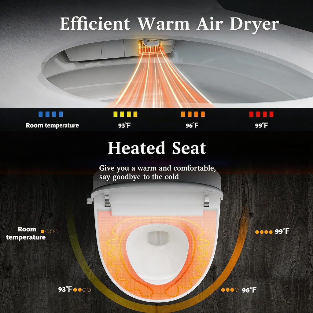 Smart Toilet with Bidet Built in, Tankless One Piece Toilets with Aromatherapy & Colorful Night Light, Bidet Toilet with Heated Seat, Soft Close, Dryer, Foot Sensor, Auto Lid&Seat