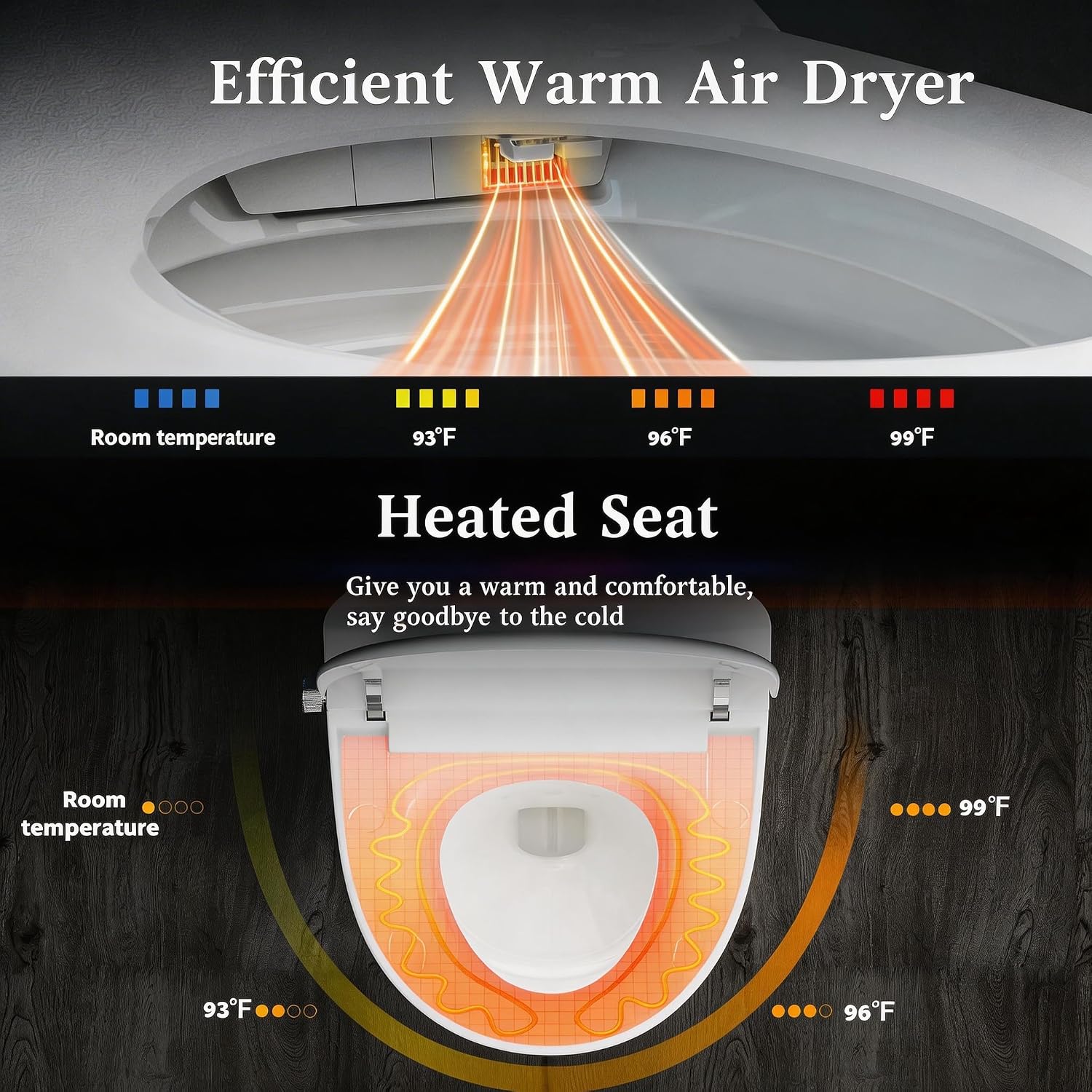 Smart Toilet with Bidet Built in, Tankless One Piece Toilets with Aromatherapy & Colorful Night Light, Bidet Toilet with Heated Seat, Soft Close, Dryer, Foot Sensor, Auto Lid&Seat