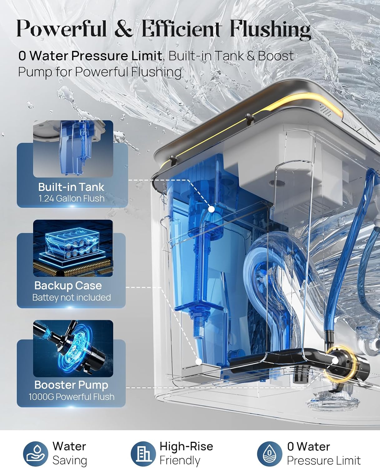Smart Toilet with Bidet Built-in, Dual Nozzle Feminine Wash & Rear Wash, Auto Open/Close Lid, Heated Seat with Massage Vibration, Foam Shield, One Piece Elongated Toilet, Auto Flush & Dryer