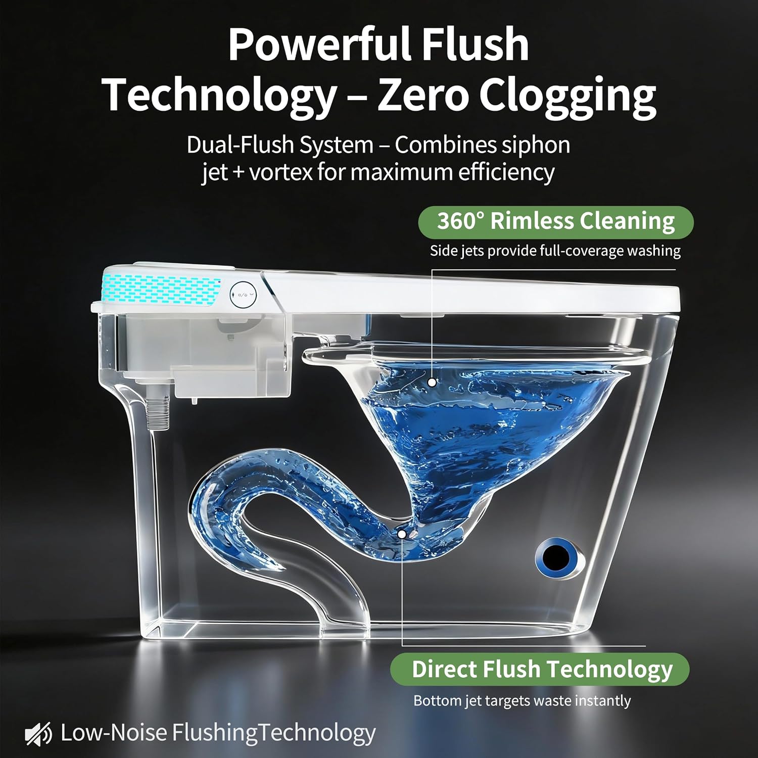 Tankless Smart Toilet with Integrated Bidet, One Piece Elongated Intelligent Toilet with Heated Seat & Child Mode, Foot Kick Flush, Multiple Wash Modes & Self-Cleaning Nozzle