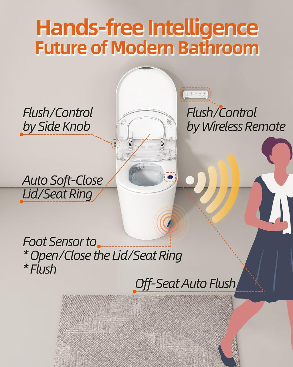 Smart Toilet with Bidet Built in, Luxury One Piece Elongated Bidet Toilet with Auto Close & Flush, Foot Sensor to Open/Close/Flush, Heated Seat, Massage Wash, Night Light, Remote Control