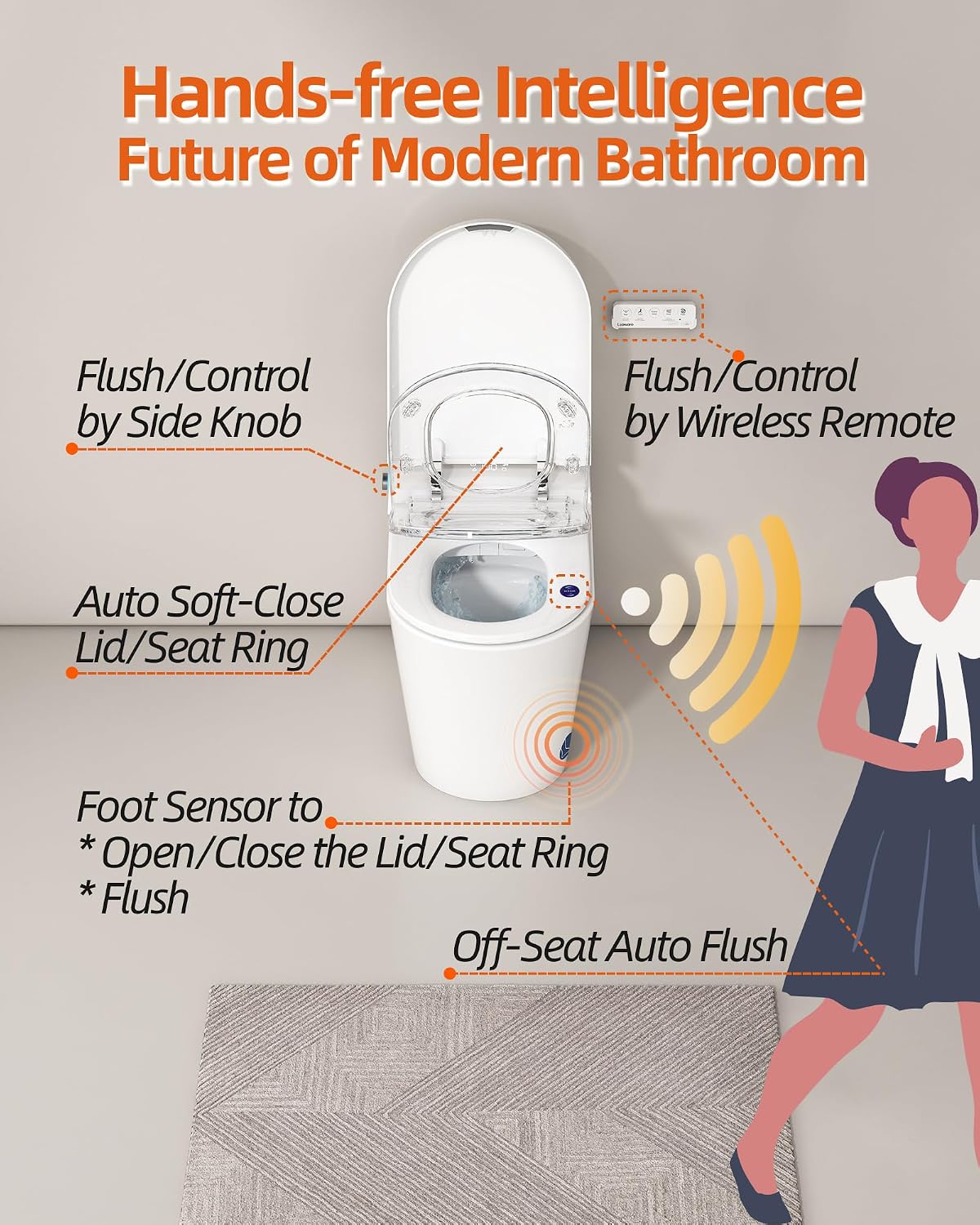 Smart Toilet with Bidet Built in, Luxury One Piece Elongated Bidet Toilet with Auto Close & Flush, Foot Sensor to Open/Close/Flush, Heated Seat, Massage Wash, Night Light, Remote Control