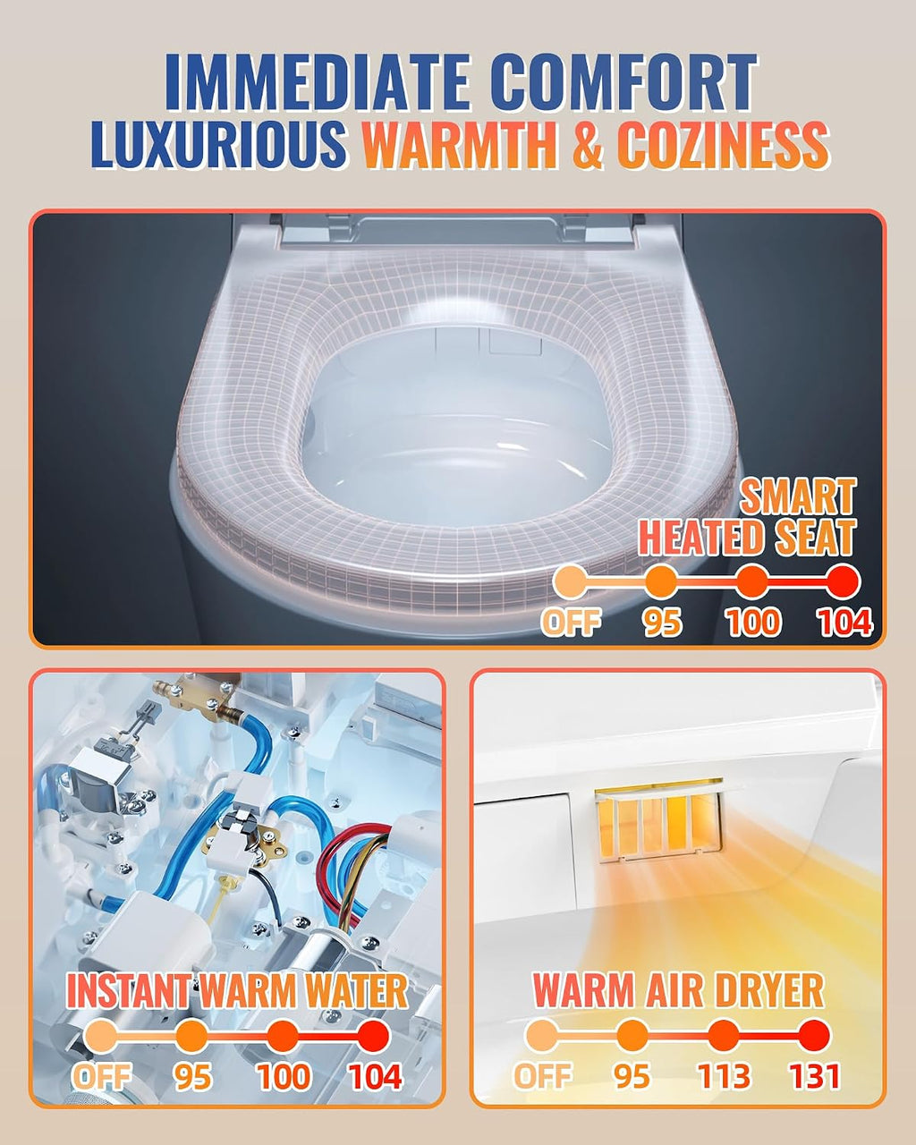 LW Smart Toilet with Bidet Built in, One Piece Elongated Modern Bidet Toilet w/Pump-Assisted Auto Flush, Foot Sensor, Heated Seat, Warm Water & Dryer, LED Display, Night Light, Built-in Water Tank