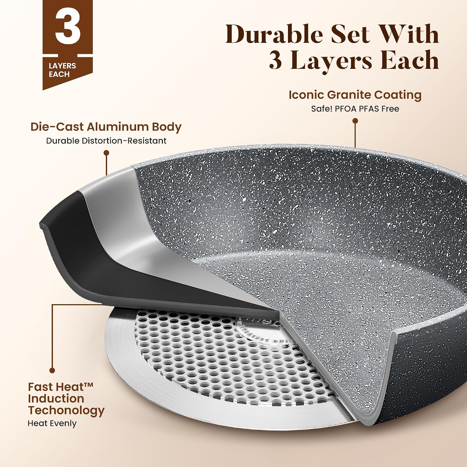 Kitchen Academy Granite Pots and Pans Set Non Stick - 17 Piece Nonstick Cookware Set, Induction Gray Cooking Pans Set, PFOA & PFOS Free.