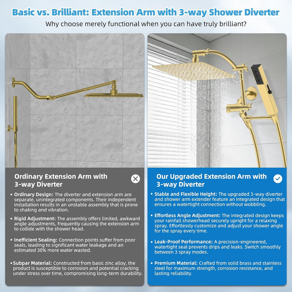 Hibbent All Metal CUPC Certified 10'' Rain Shower Head, Dual Shower Head Combo, High Pressure Handheld 4 Sprays Shower Wand, 16'' Adjustable Extension Arm, 71'' Hose, Shower Holder, Brushed Gold