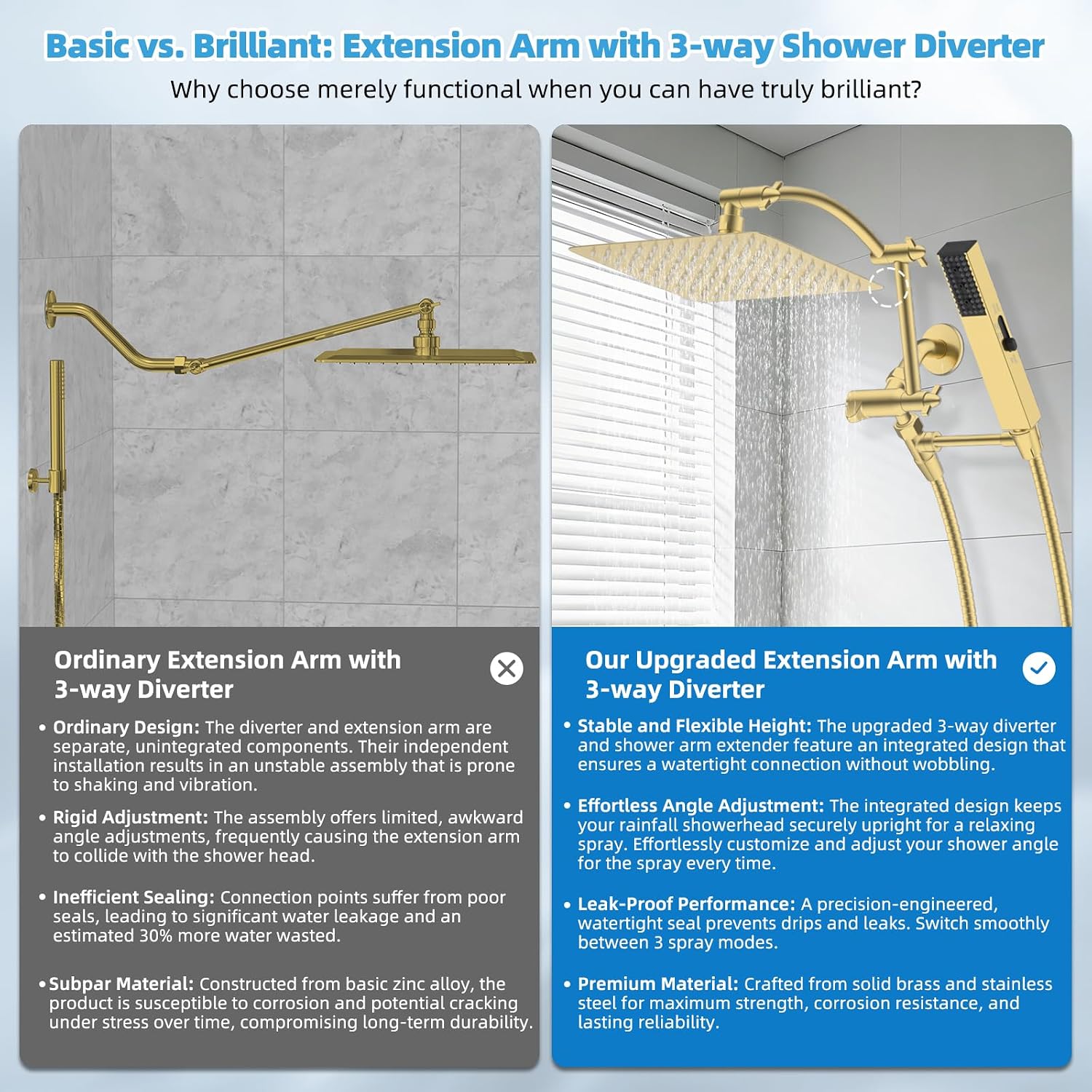 Hibbent All Metal CUPC Certified 10'' Rain Shower Head, Dual Shower Head Combo, High Pressure Handheld 4 Sprays Shower Wand, 16'' Adjustable Extension Arm, 71'' Hose, Shower Holder, Brushed Gold