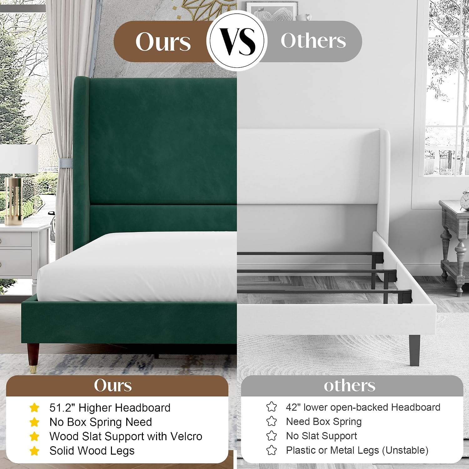 PaPaJet Full Size Bed Frame with 51.2' Wingback Headboard,Velvet Upholstered Platform Bed,Solid Wood Legs,No Box Spring Needed,Noise-Free&Easy Assembly,for Teen Girls, Dorm, Small Bedroom,Green