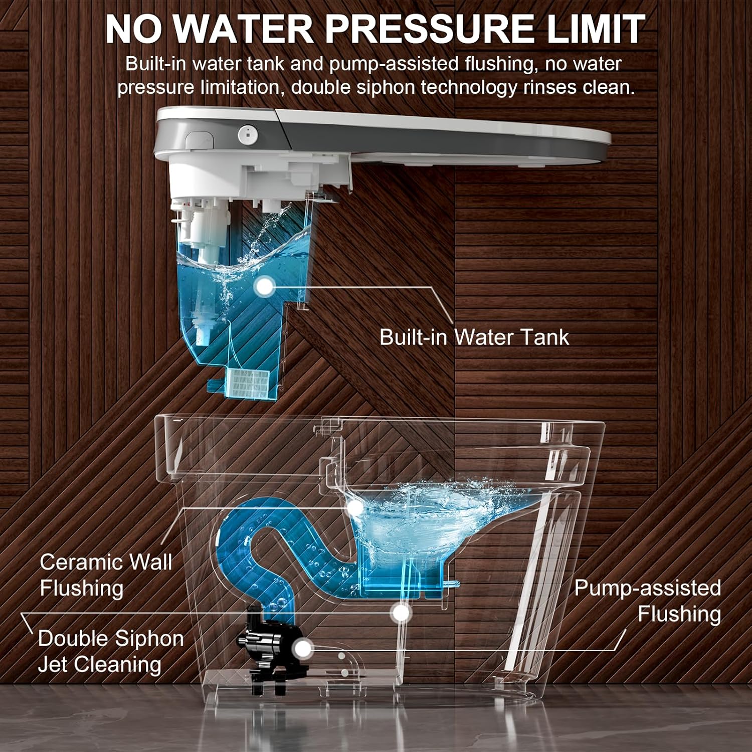 HAWKROWN Smart Toilet with Bidet Built in, Heated Bidet, Auto Open/Close Lid, Foot Sensor Operation, Instant Warm Water