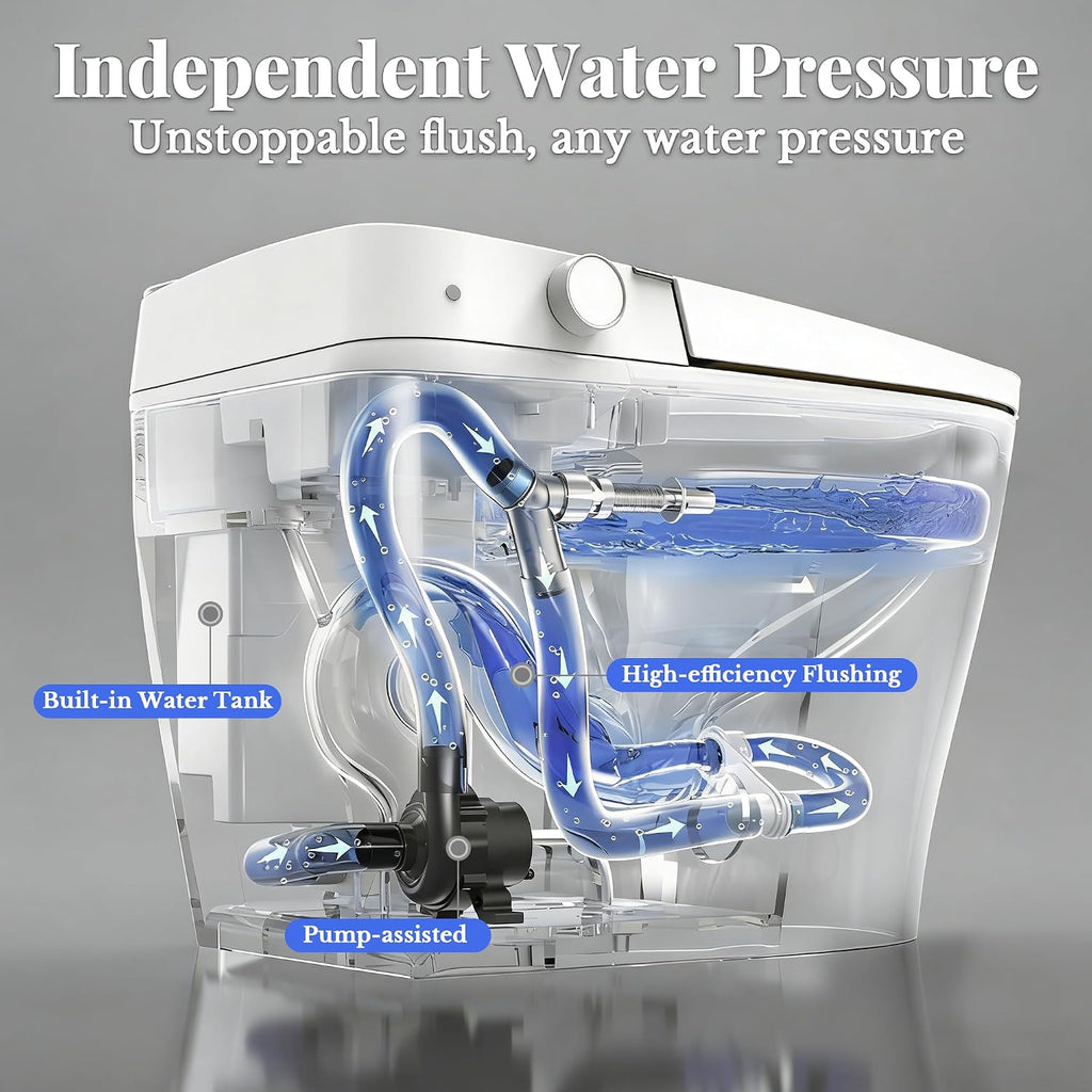 EchosLife Smart Toilet with Bidet Built In, One Piece Elongated Toilet with Tank, Pump-Assisted Flush, Heated Seat, Warm Water Wash & Air Dryer, Foot Sensor Flush, LED Display