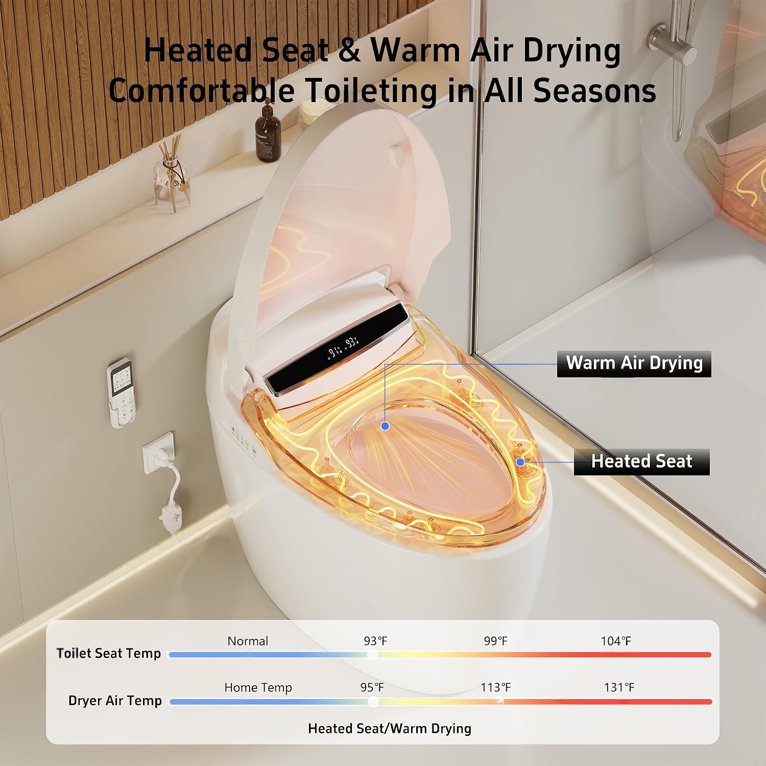 Smart Toilet with Warm Water Sprayer and Dryer, One Piece Bidet Toilet with Auto Dual Flush Foot Sensor Operation,Heated Seat Smart with Built In Fahrenheit LED Display