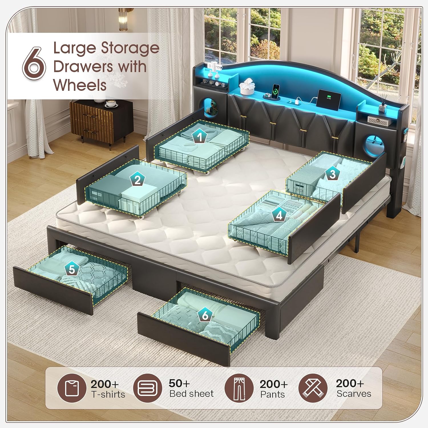 King Size Bed Frame,Platform Bed Frame King Size with 6 Storage Drawers & Headboard, King Bed with LED Lights&Charging Station,Sturdy Metal Slats,Noise-Free,No Box Spring Needed,Easy Assembly,PU Black